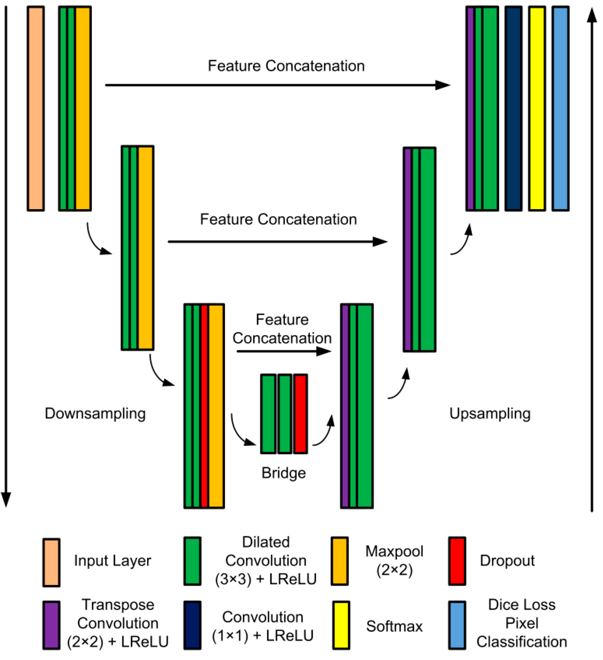 Gastroent 13 00027 g005