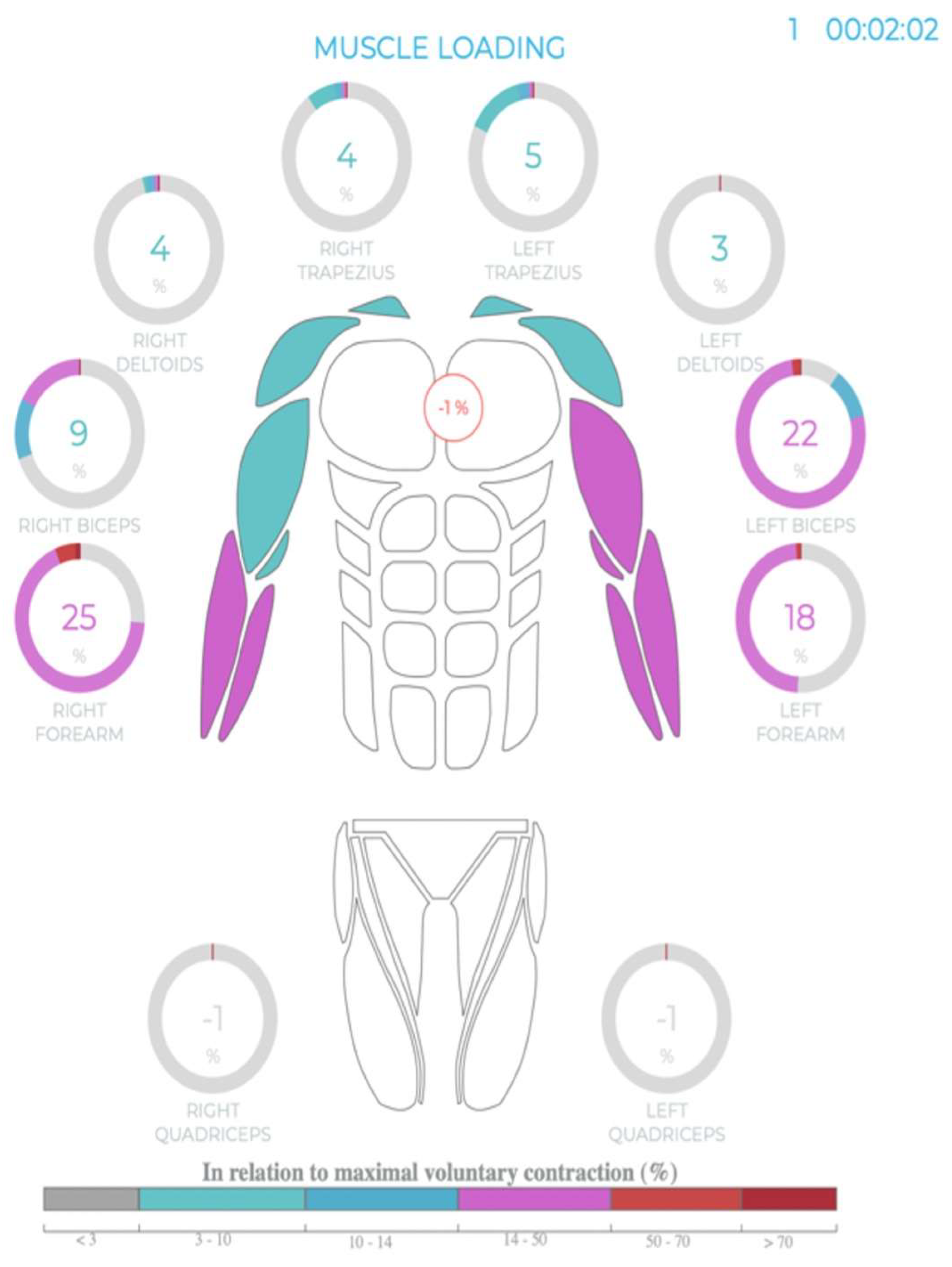Gastroent 15 00021 g010