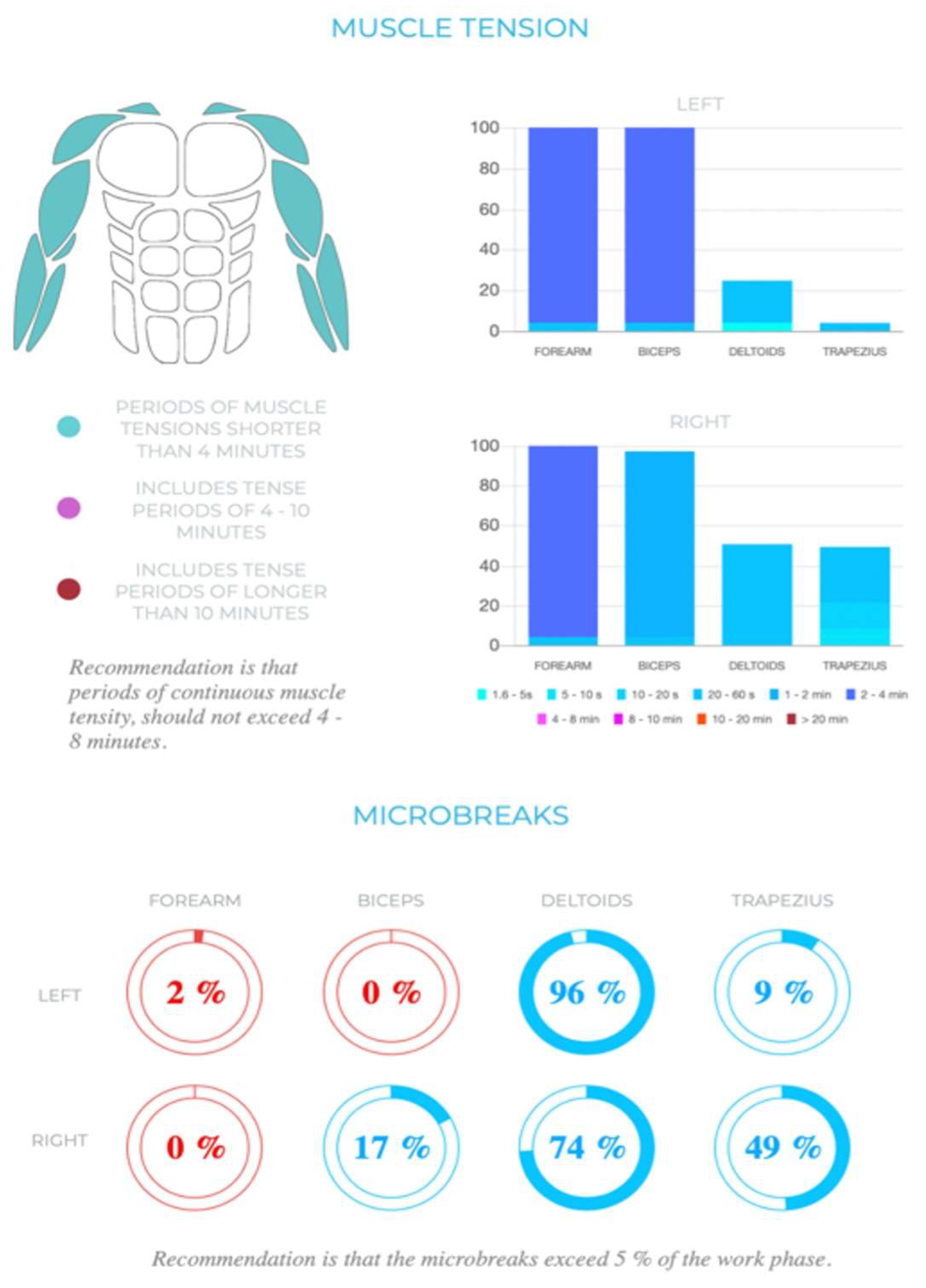 Gastroent 15 00021 g011