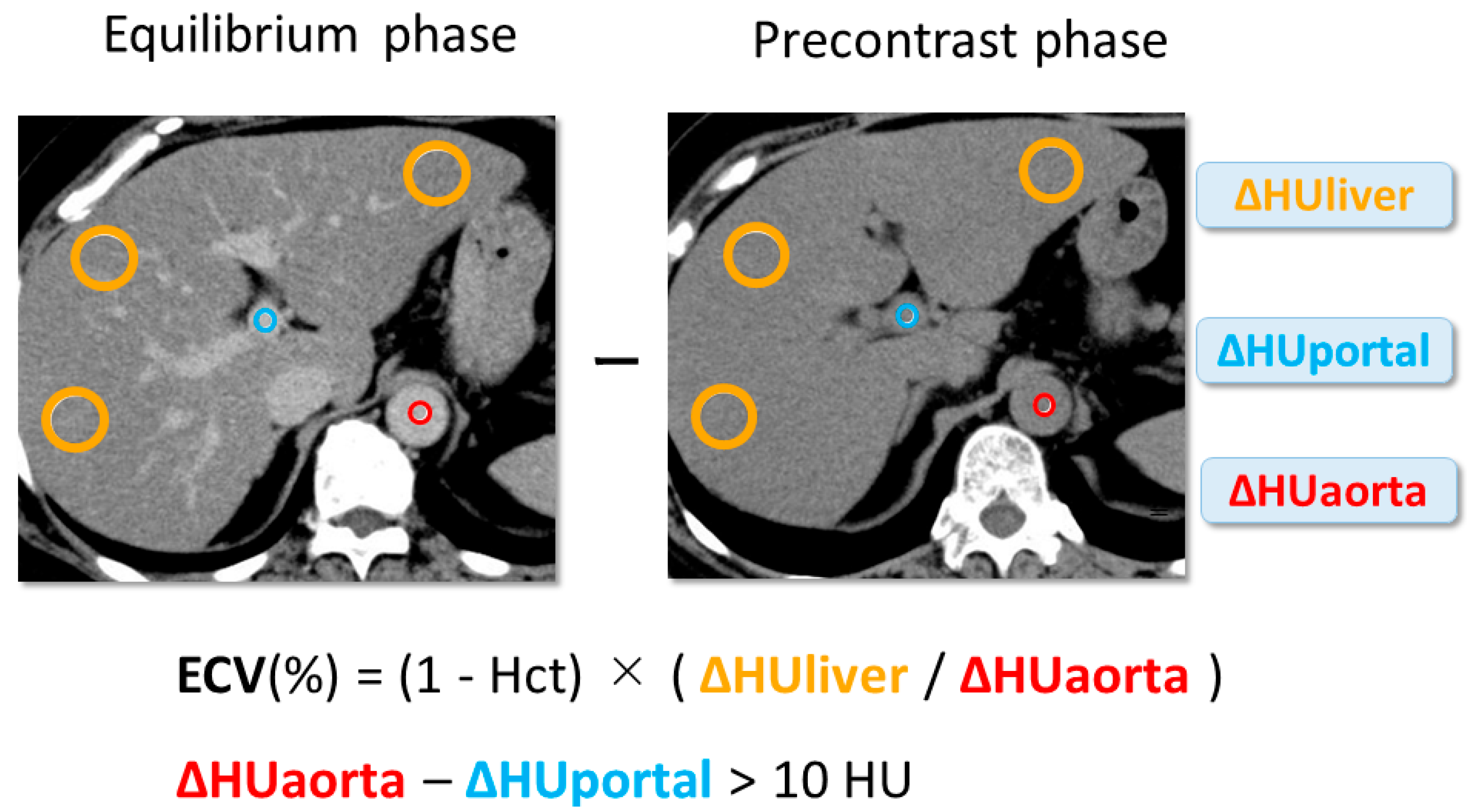 Gastroent 15 00068 g008