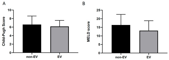 Gastroent 17 00004 g002