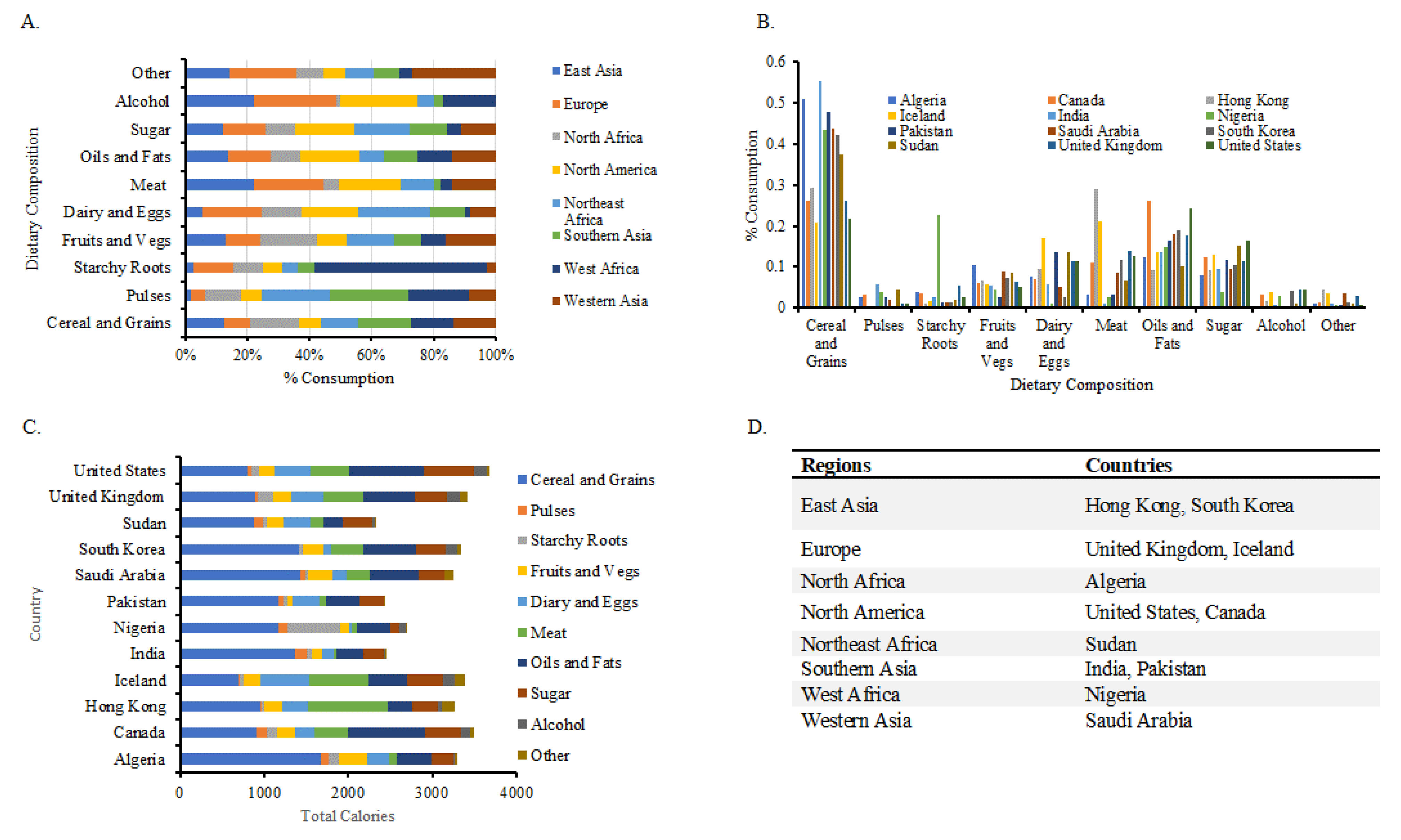 Gastrointestdisord 04 00007 g002 Gastrointestdisord 04 00007 g002
