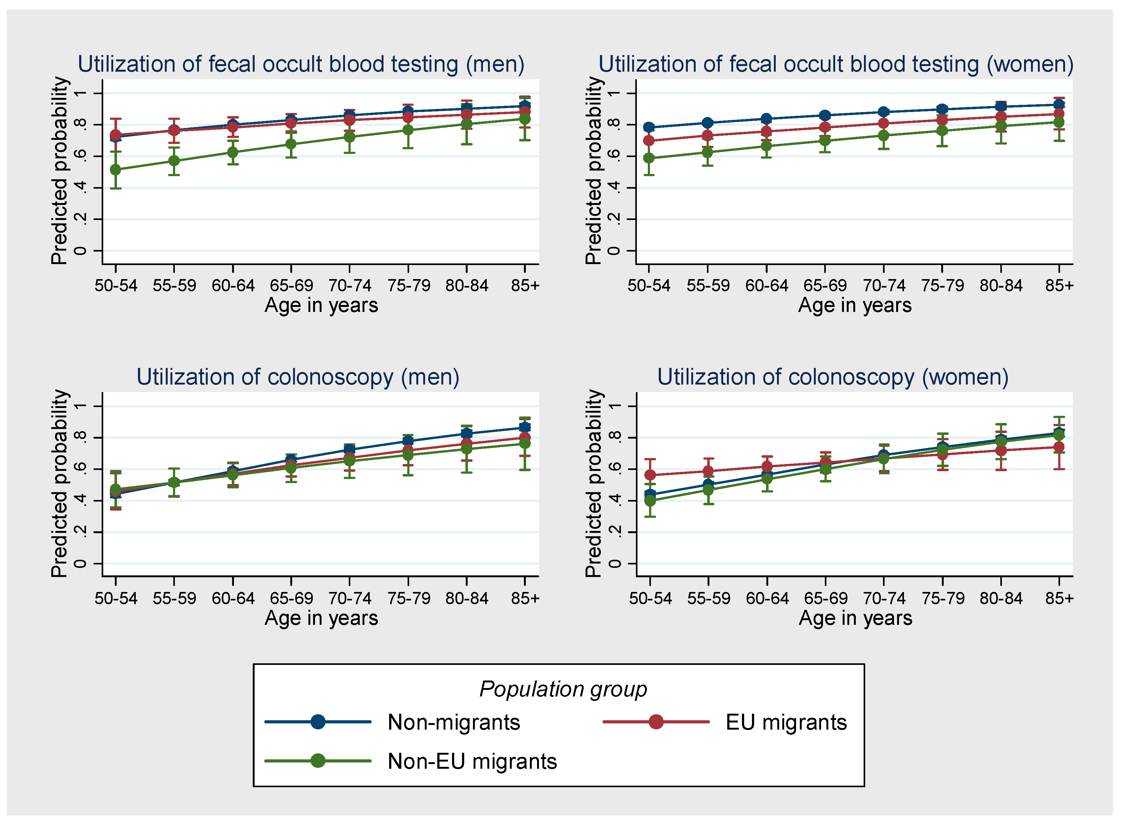 Gastrointestdisord 04 00011 g001 Gastrointestdisord 04 00011 g001