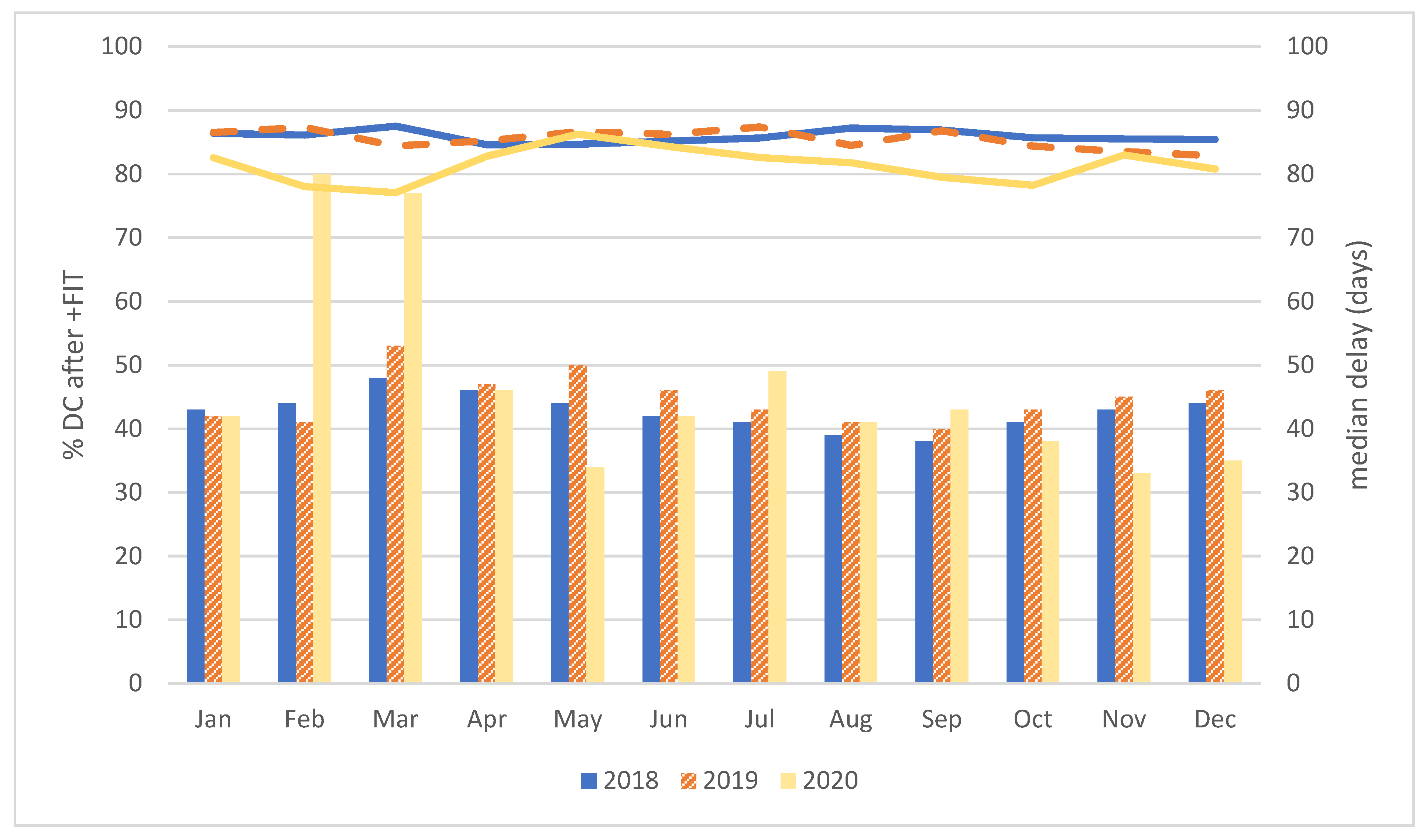 Gastrointestdisord 04 00013 g001