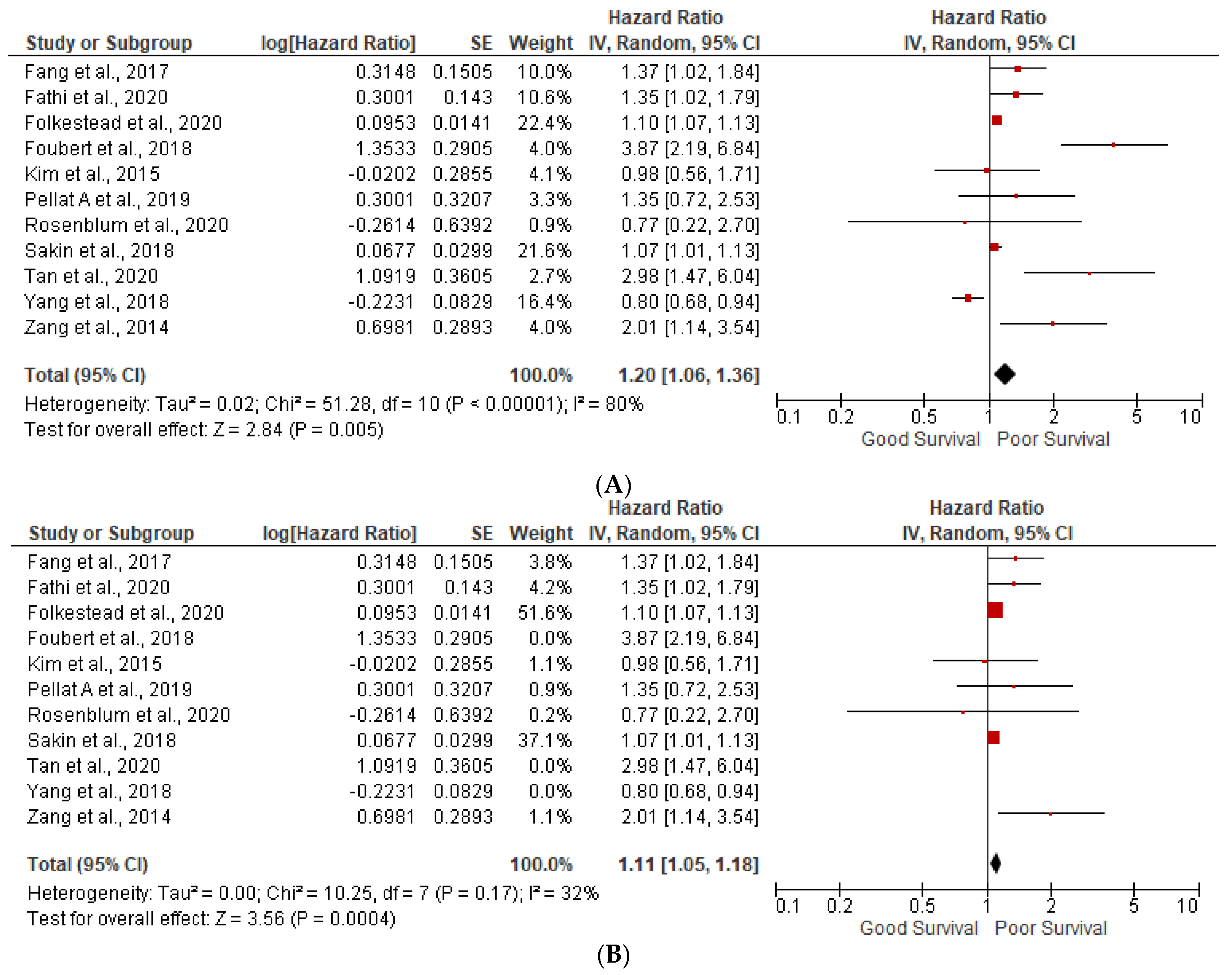 Gastrointestdisord 05 00033 g002