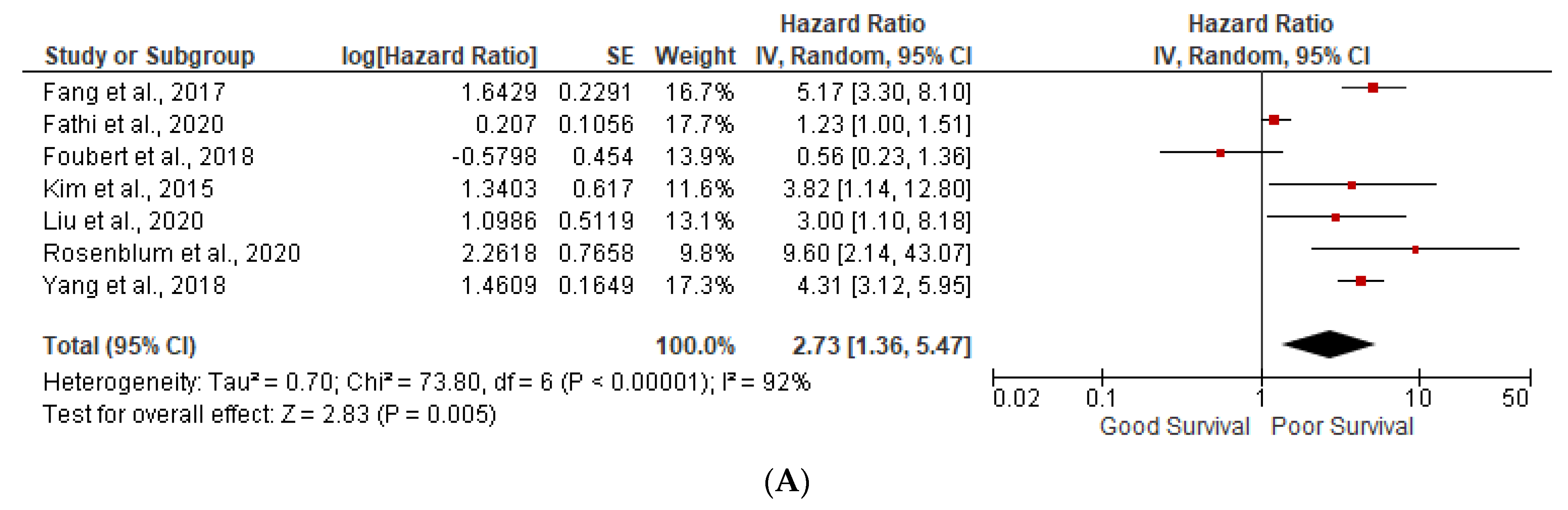 Gastrointestdisord 05 00033 g003a