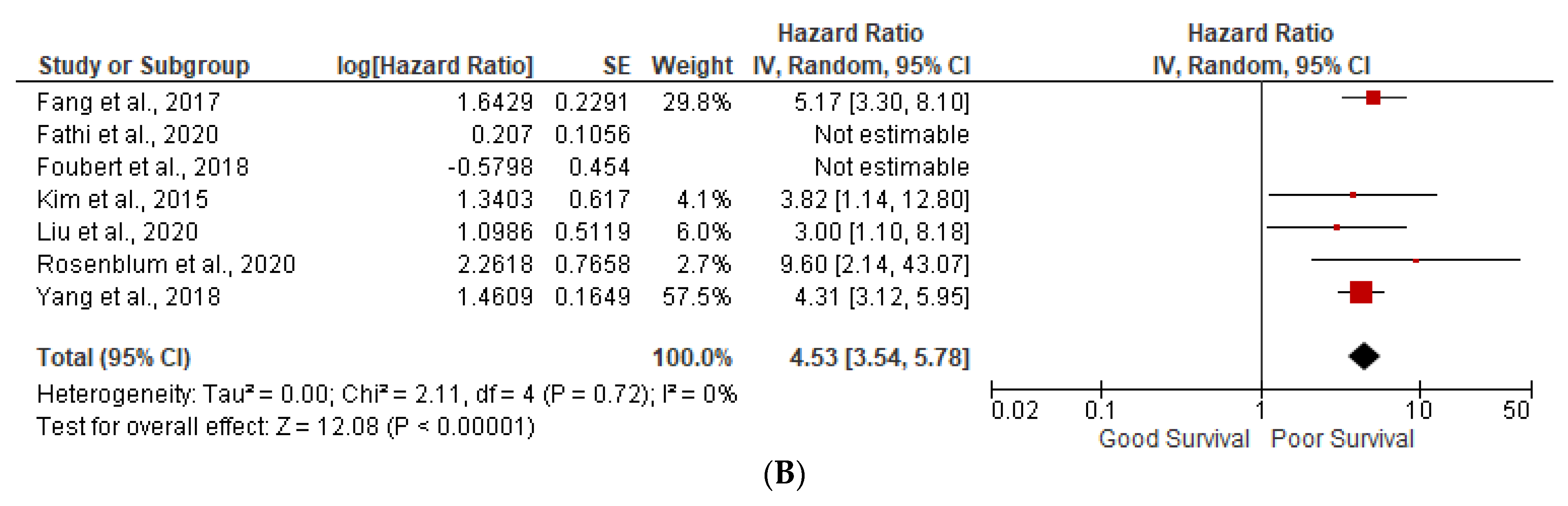 Gastrointestdisord 05 00033 g003b