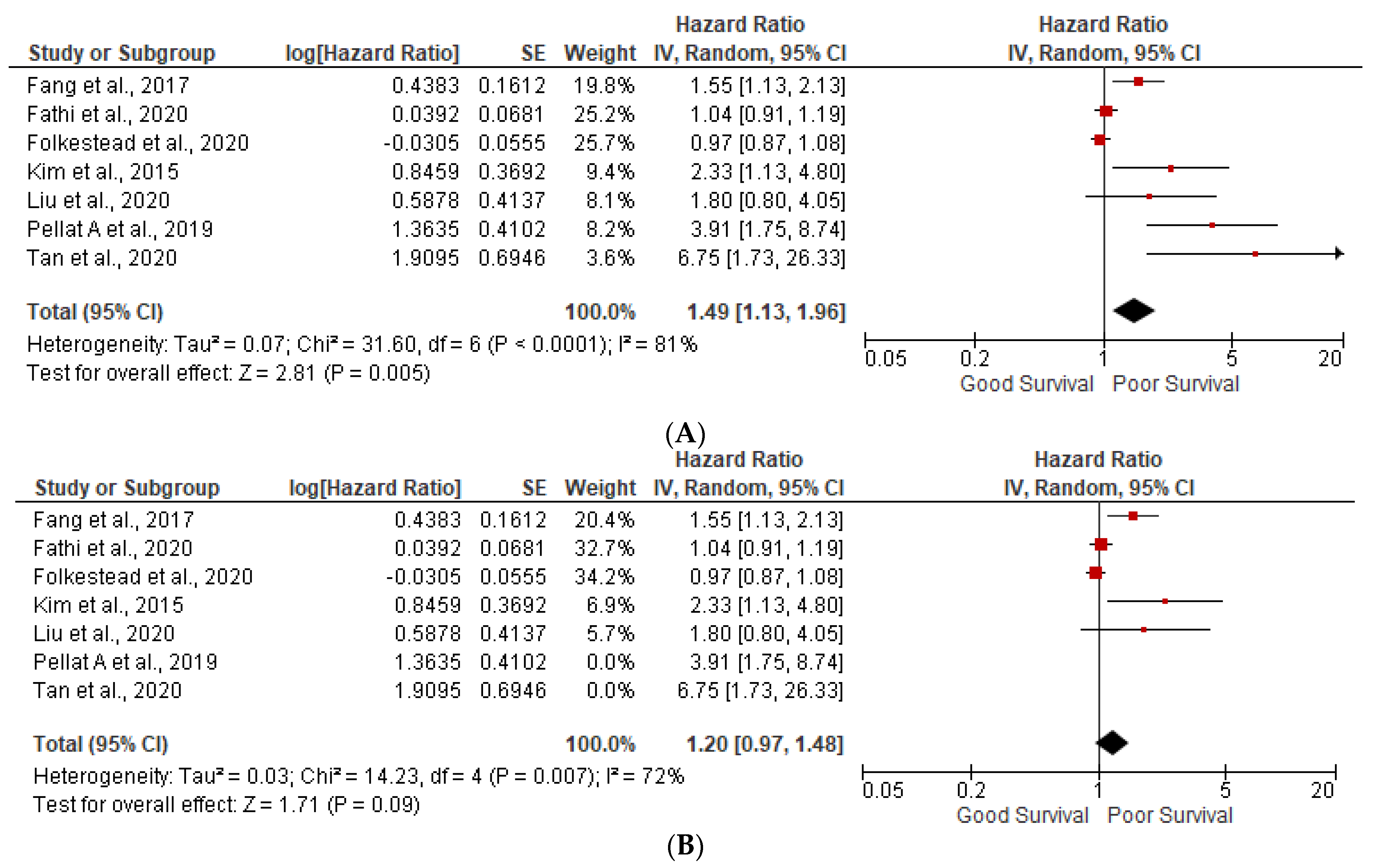 Gastrointestdisord 05 00033 g004