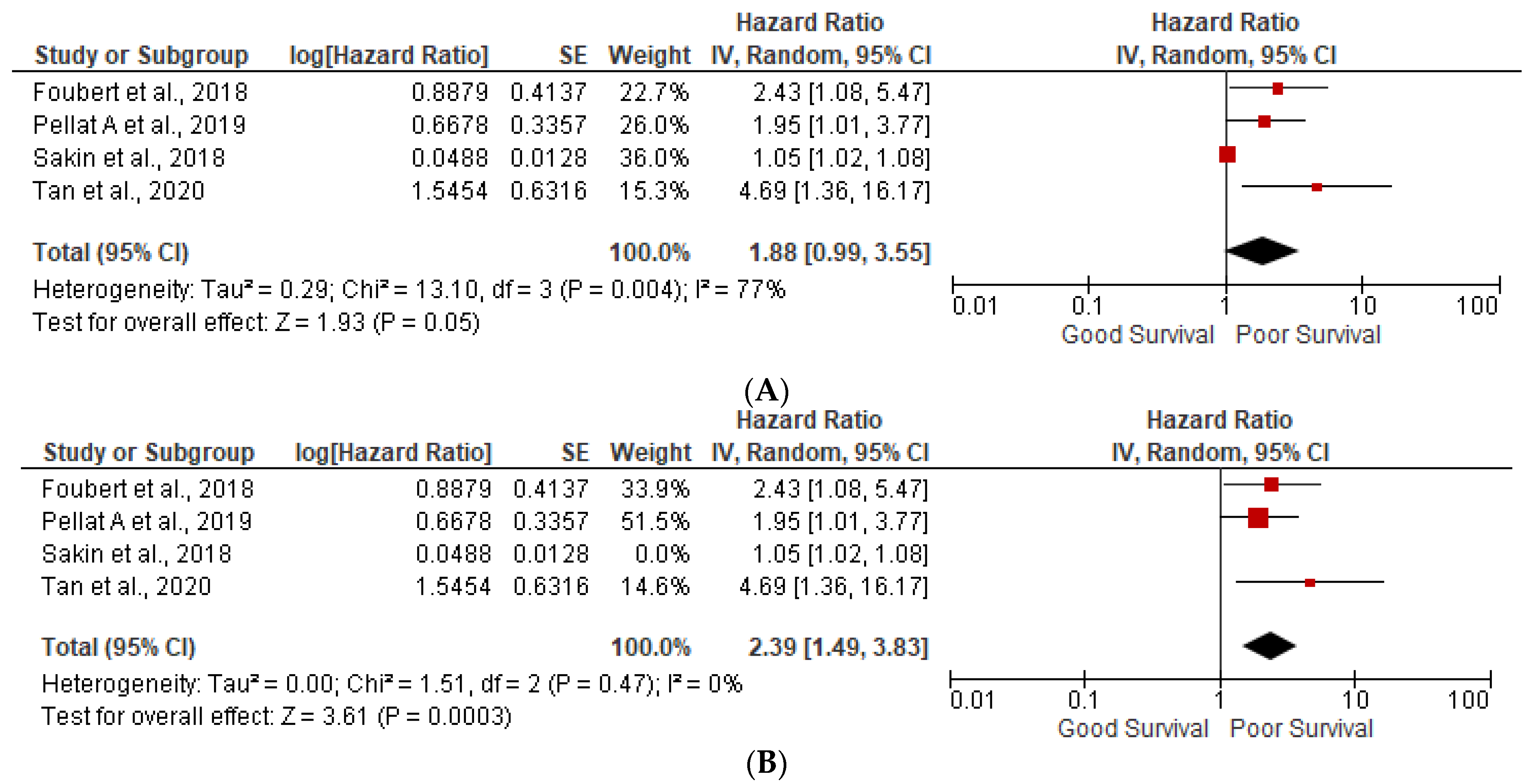 Gastrointestdisord 05 00033 g005
