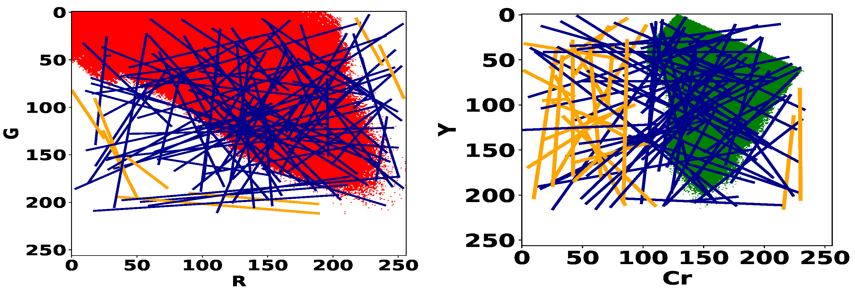 Gastrointestdisord 06 00020 g004
