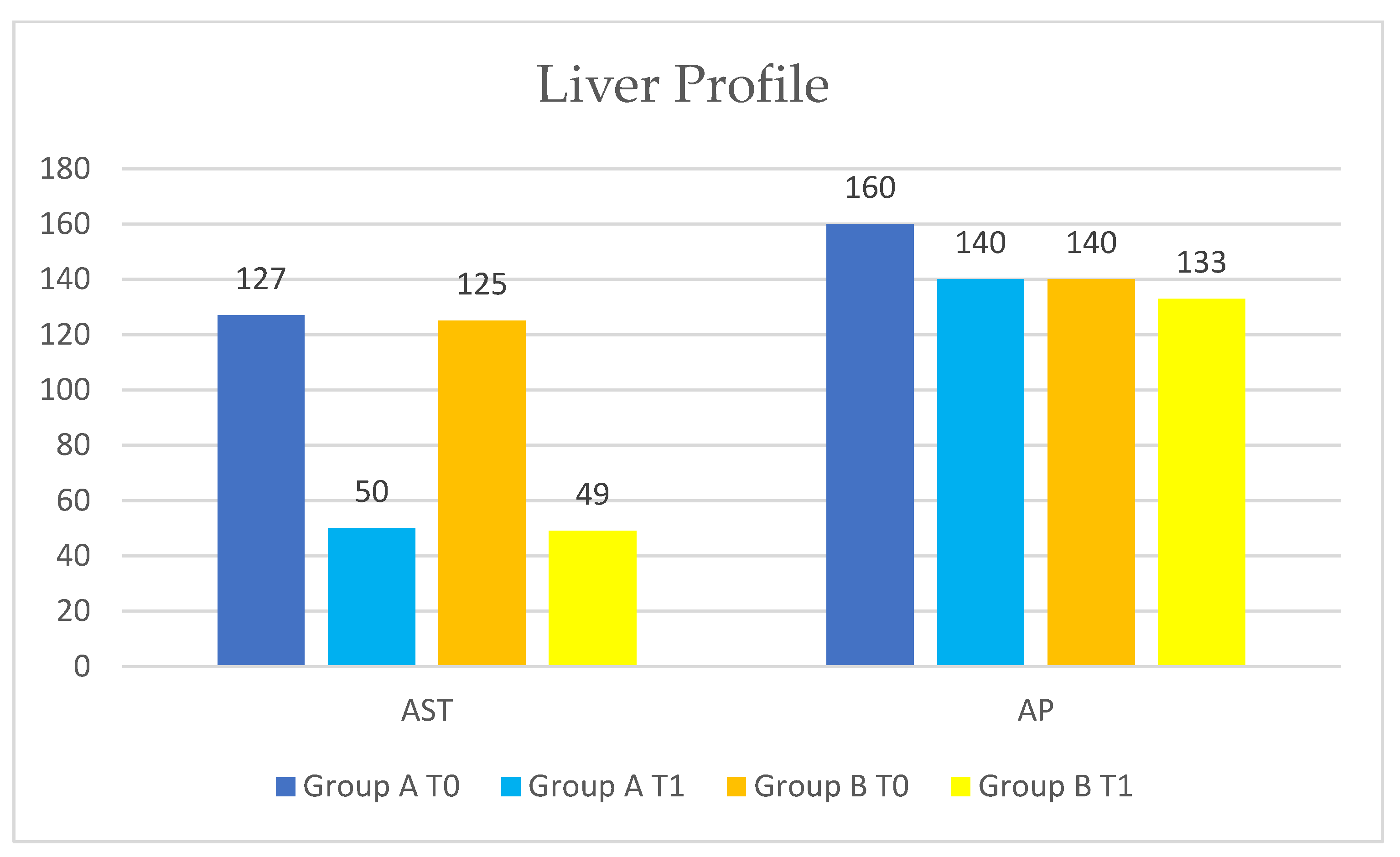 Gastrointestdisord 06 00061 g004