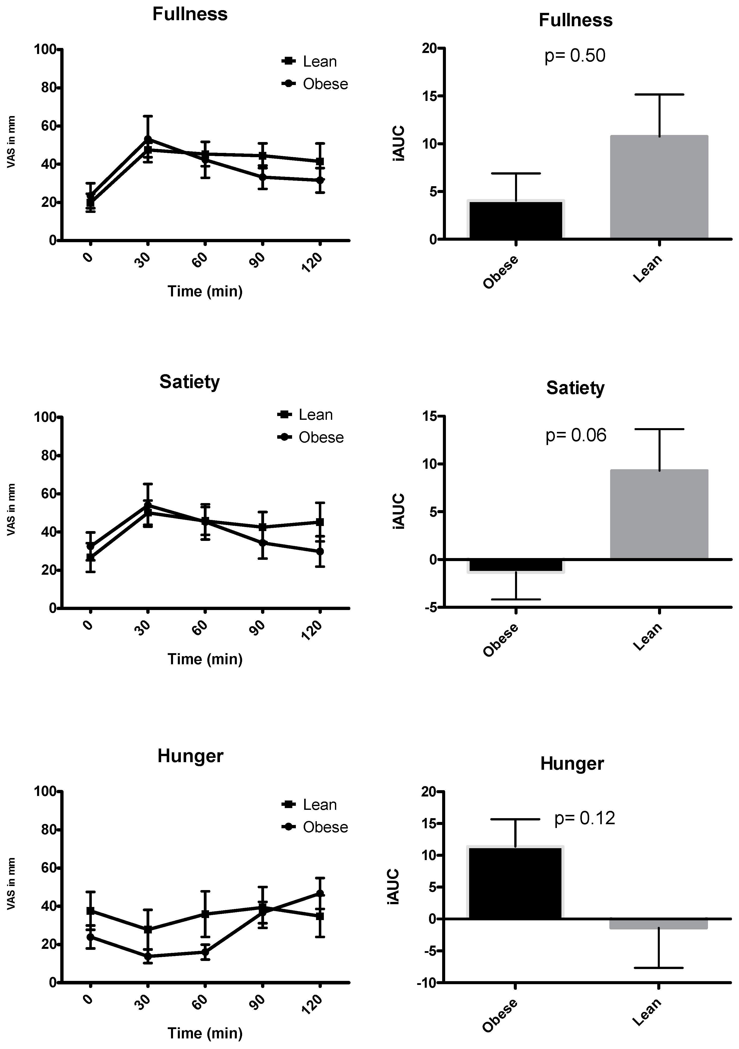 Gastrointestdisord 07 00003 g002