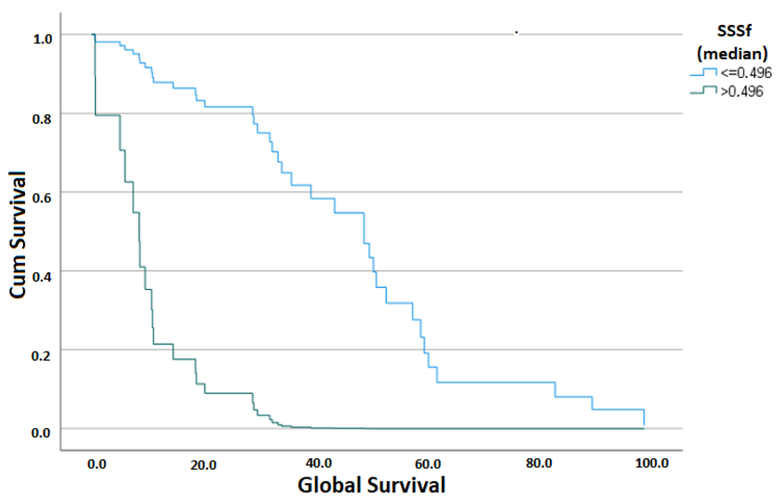 Gastrointestdisord 07 00013 g008
