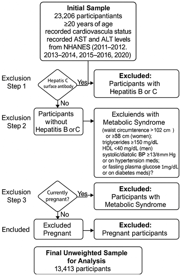Gastrointestdisord 07 00052 i001
