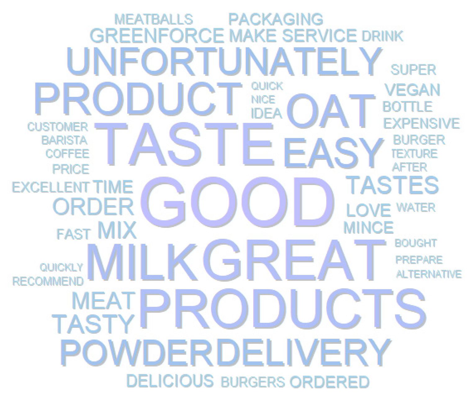 Gastronomy 02 00013 g015