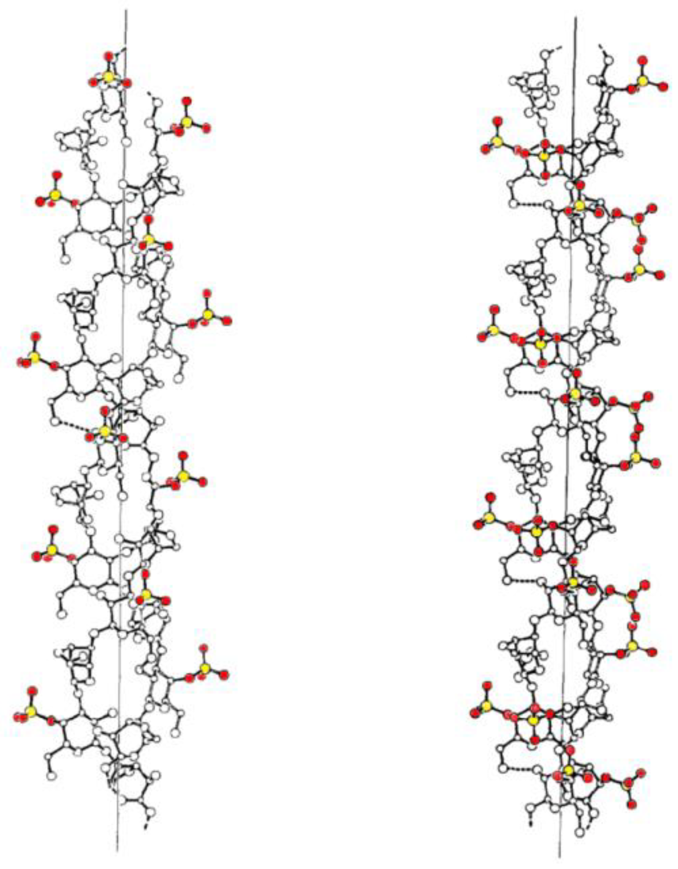Gastronomy 02 00014 g005 Gastronomy 02 00014 g005