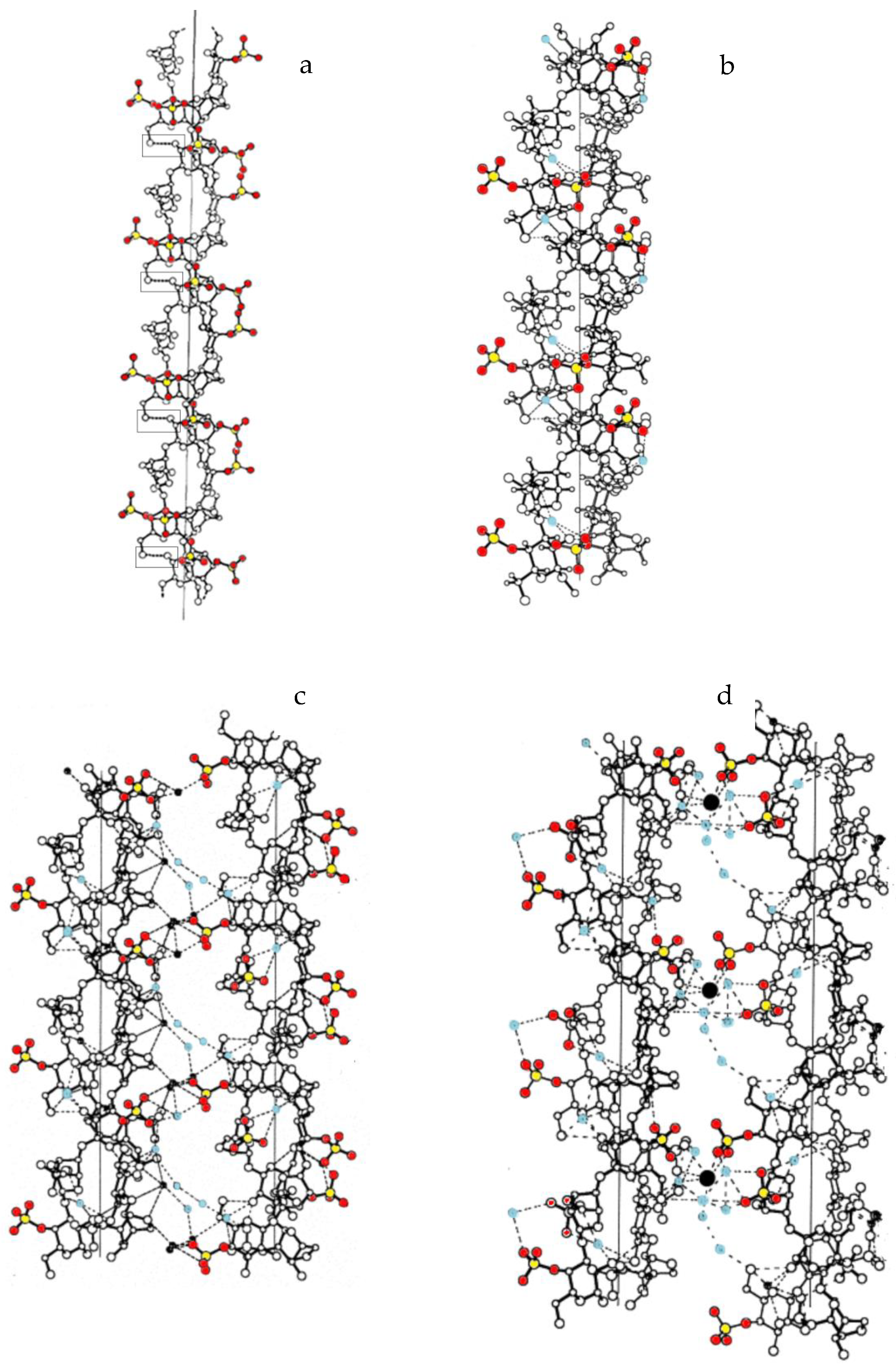 Gastronomy 02 00014 g006 Gastronomy 02 00014 g006