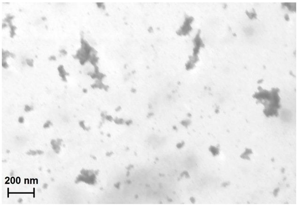 Gels 01 00024 g002 1024