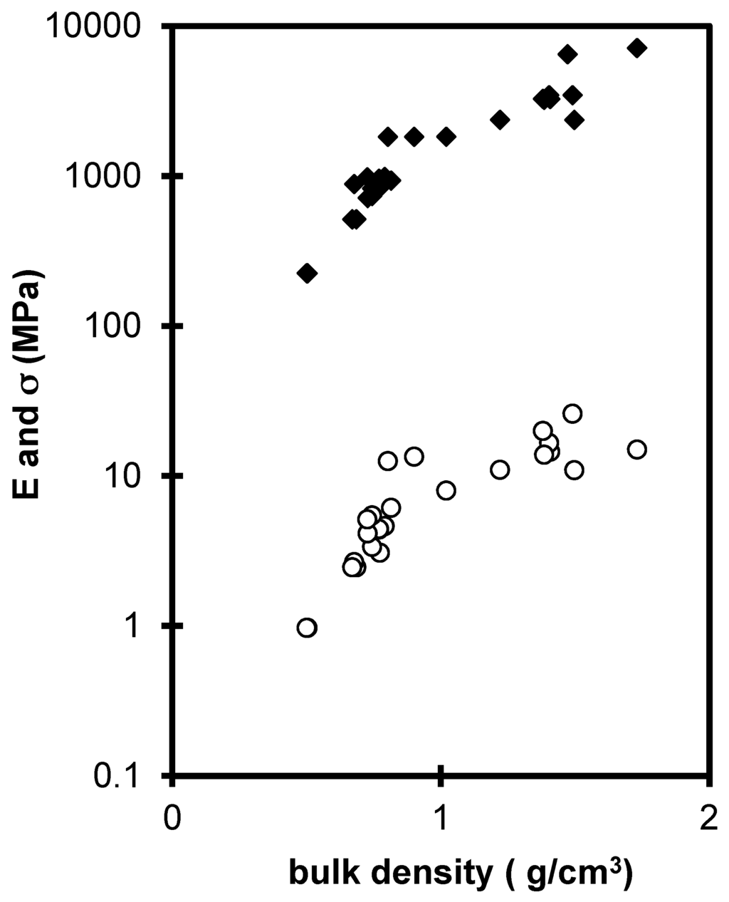 Gels 01 00256 g007 1024