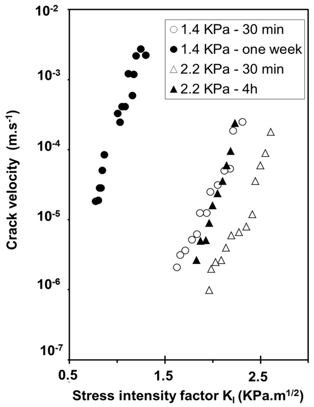 Gels 01 00256 g013 1024