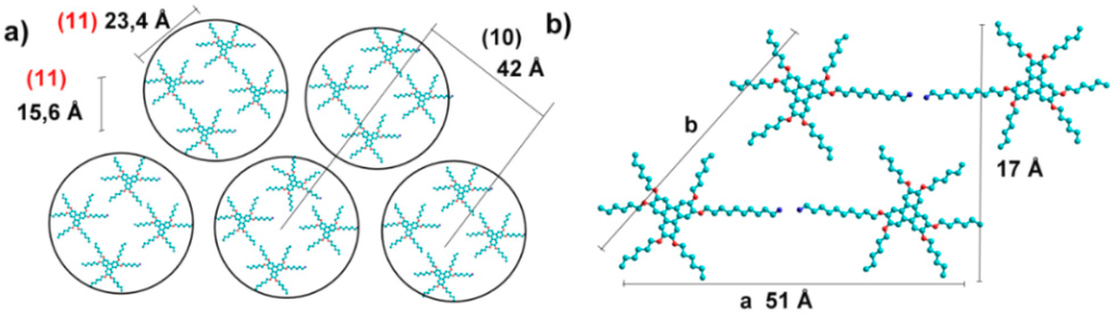 Gels 02 00007 g007 1024