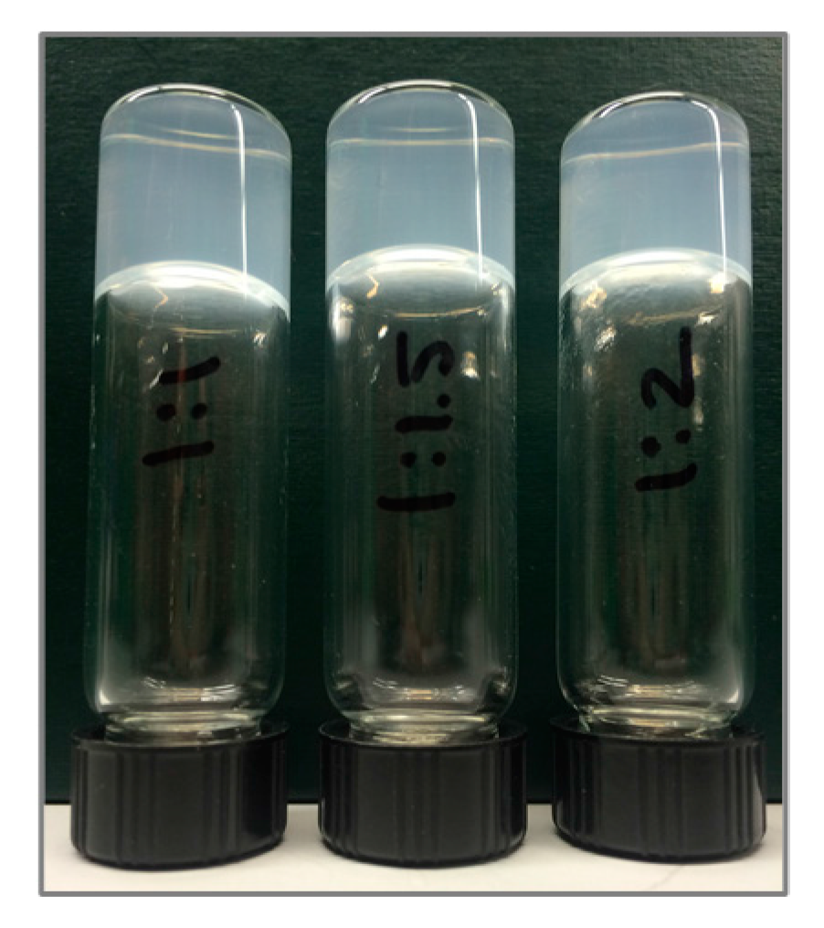 Gels 03 00019 g002 Gels 03 00019 g002