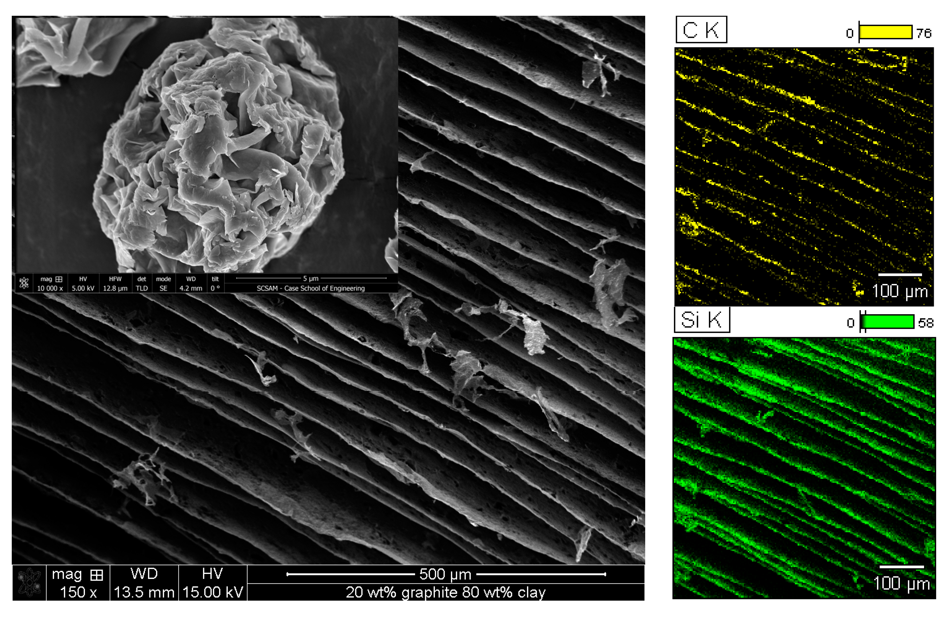 Gels 04 00008 g002 Gels 04 00008 g002
