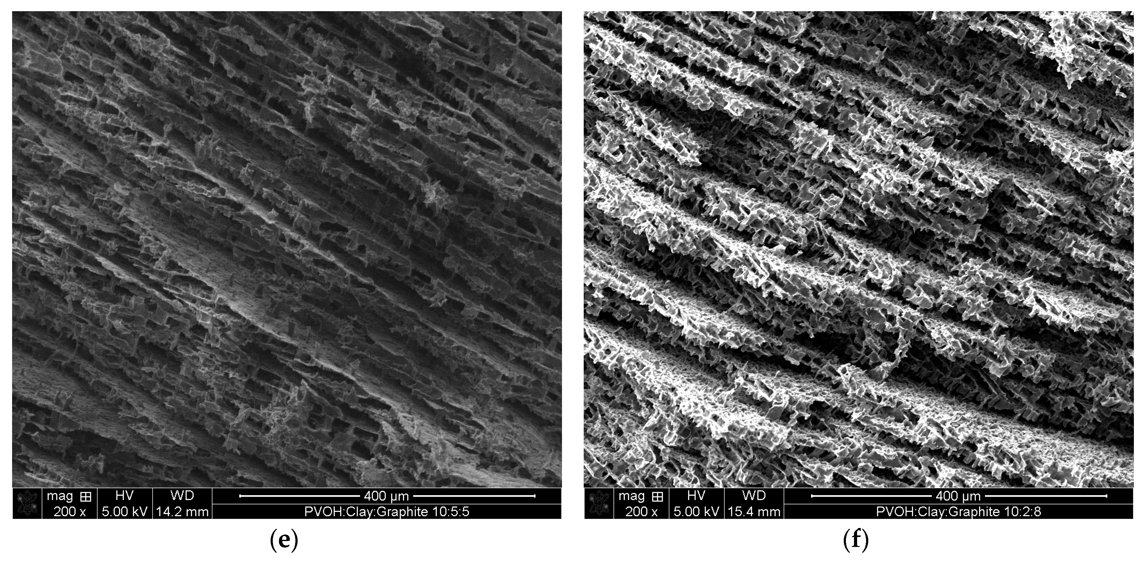 Gels 04 00008 g004b Gels 04 00008 g004b
