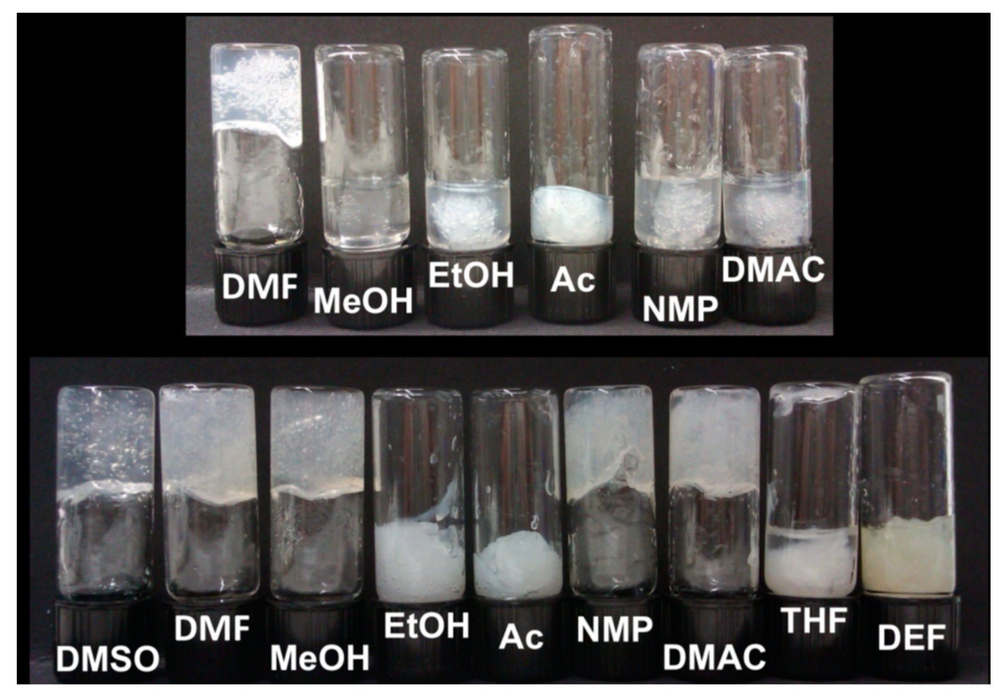 Gels 04 00014 g003