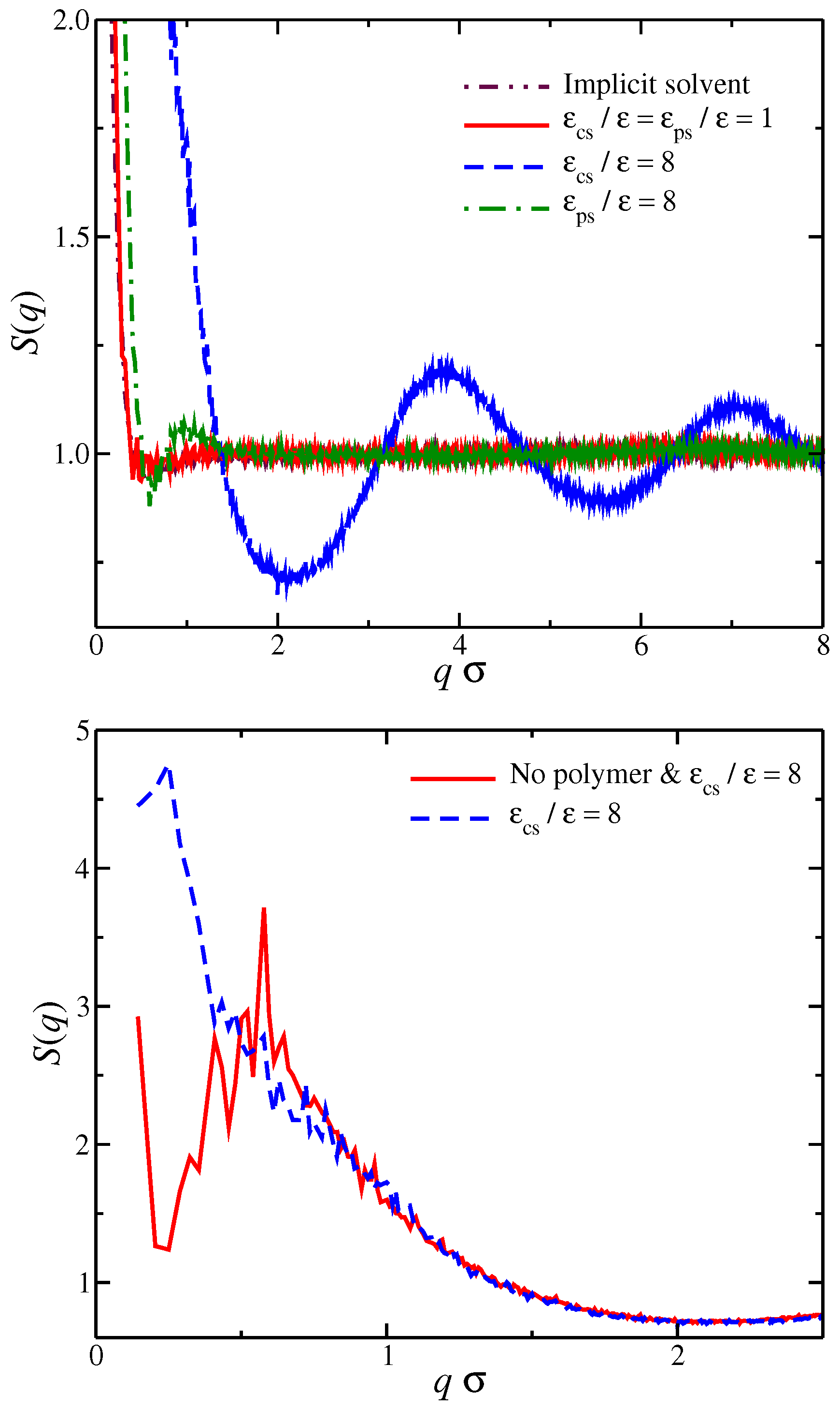 Gels 04 00020 g002 Gels 04 00020 g002