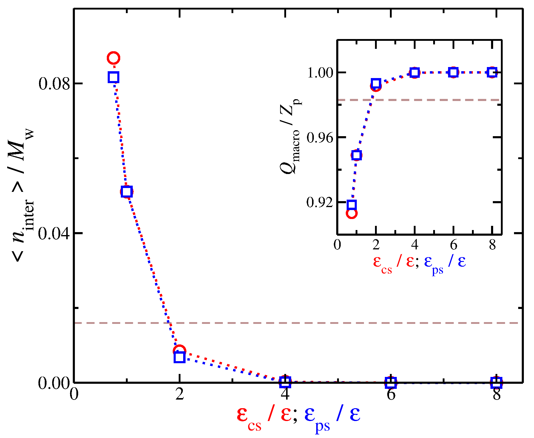 Gels 04 00020 g003 Gels 04 00020 g003