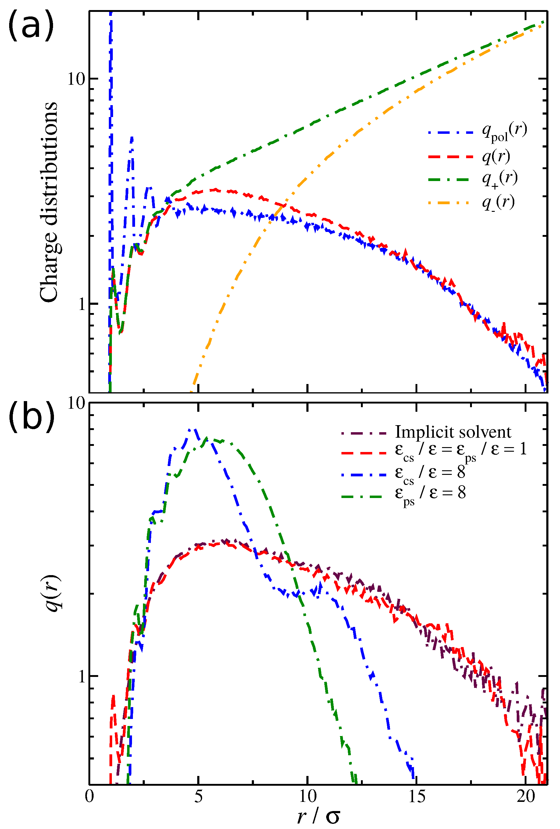 Gels 04 00020 g004 Gels 04 00020 g004
