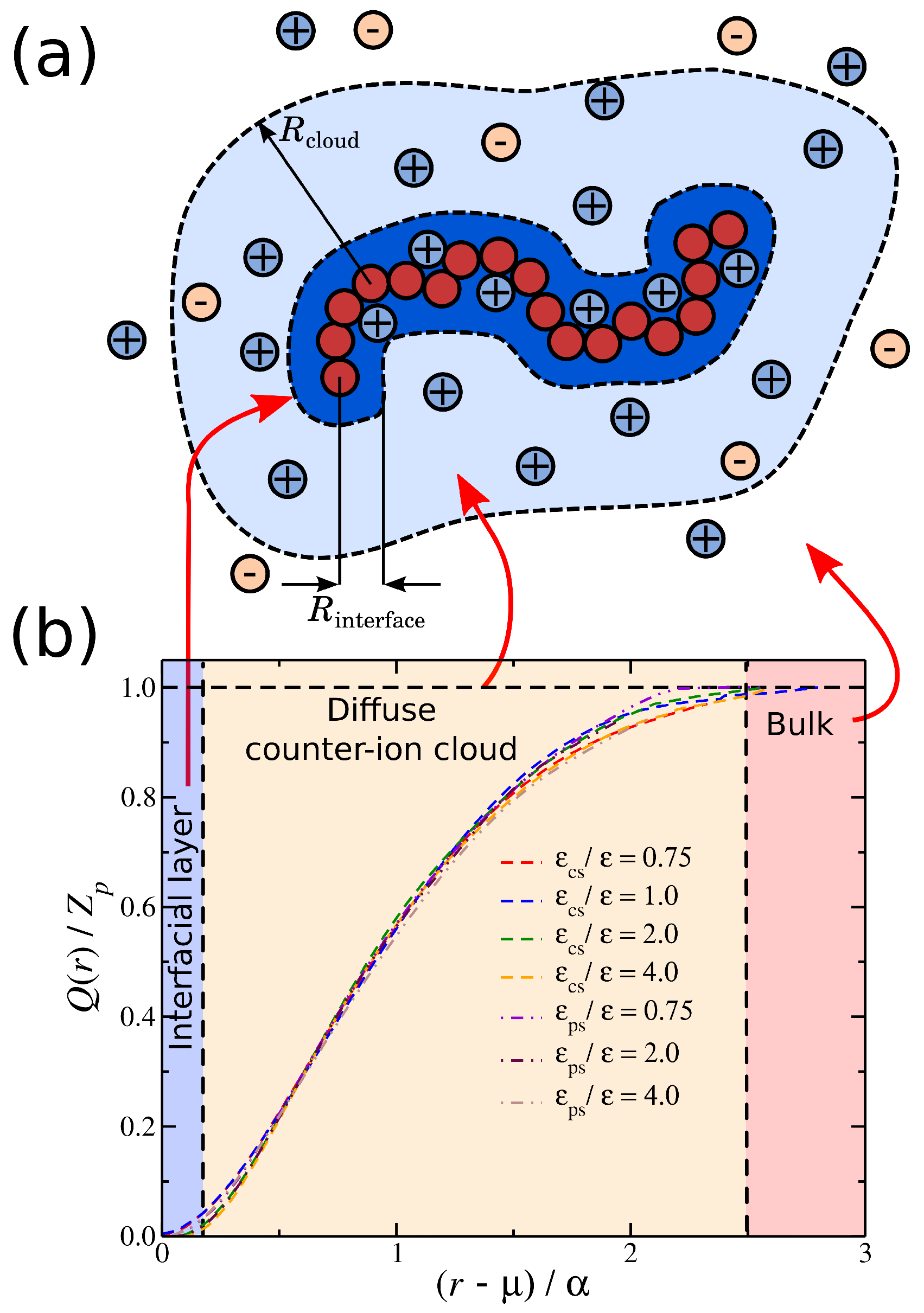 Gels 04 00020 g005 Gels 04 00020 g005