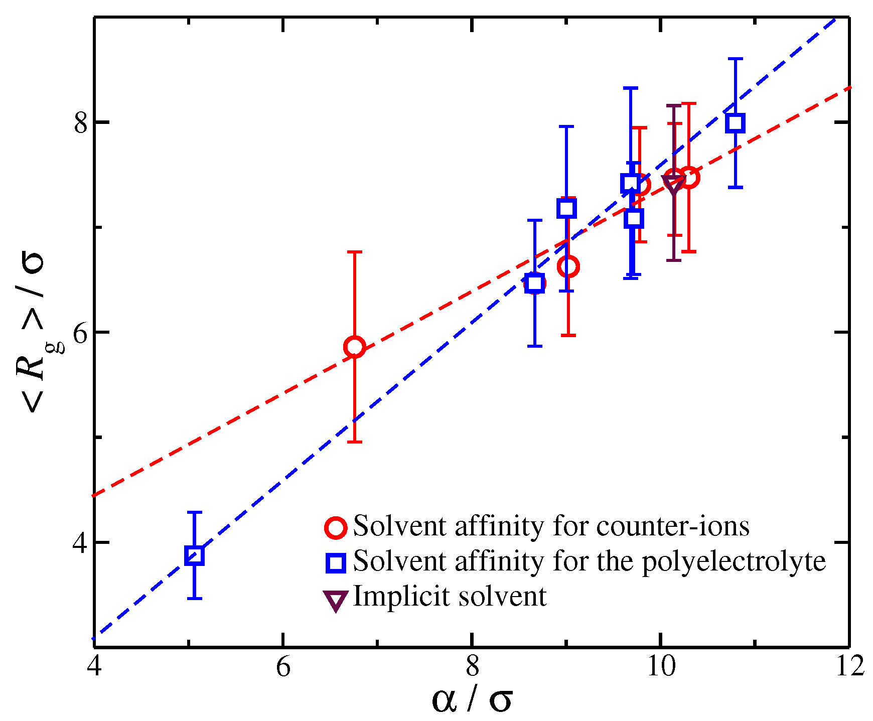 Gels 04 00020 g006 Gels 04 00020 g006
