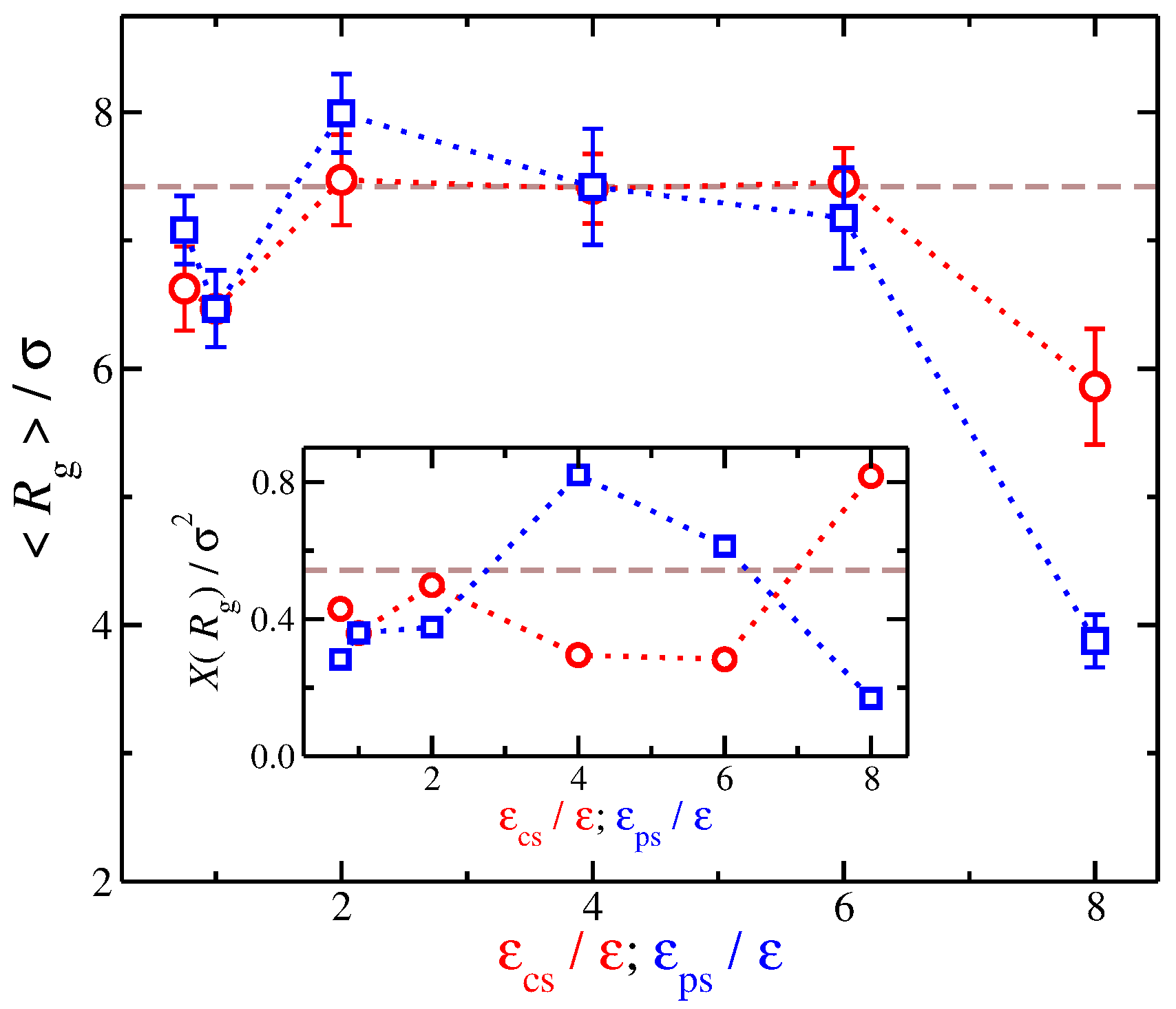 Gels 04 00020 g007 Gels 04 00020 g007