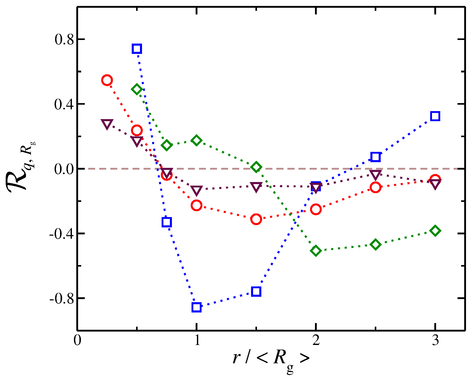 Gels 04 00020 g010 Gels 04 00020 g010