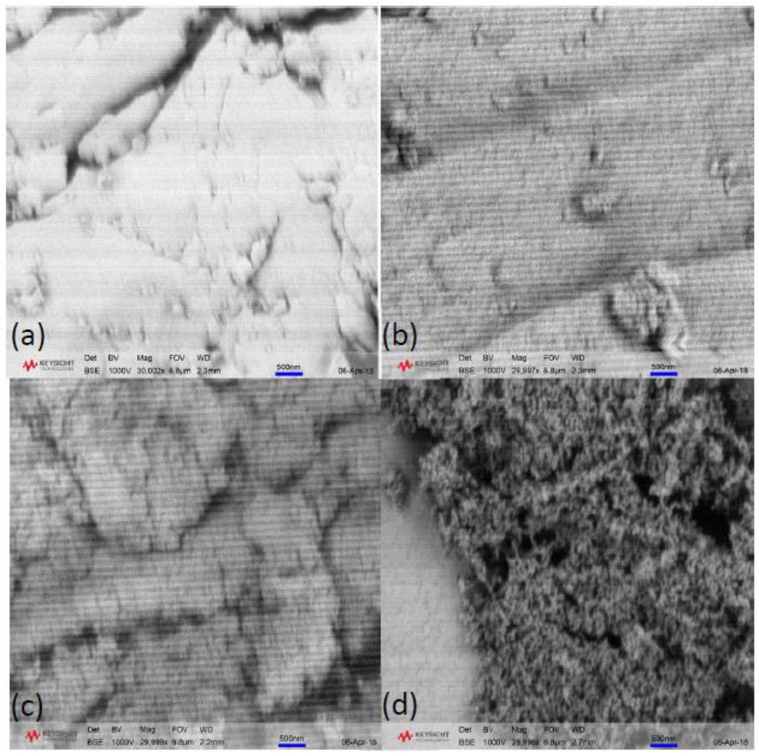 Gels 04 00036 g007 Gels 04 00036 g007