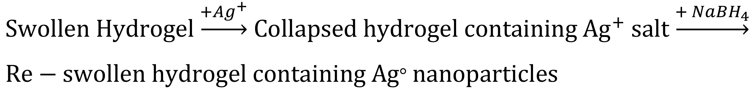 Gels 04 00042 sch002