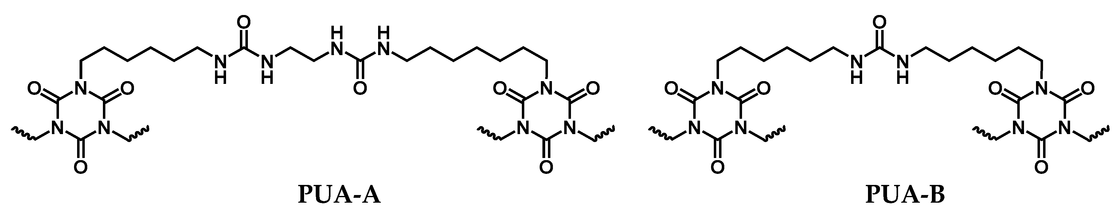 Gels 04 00066 sch001