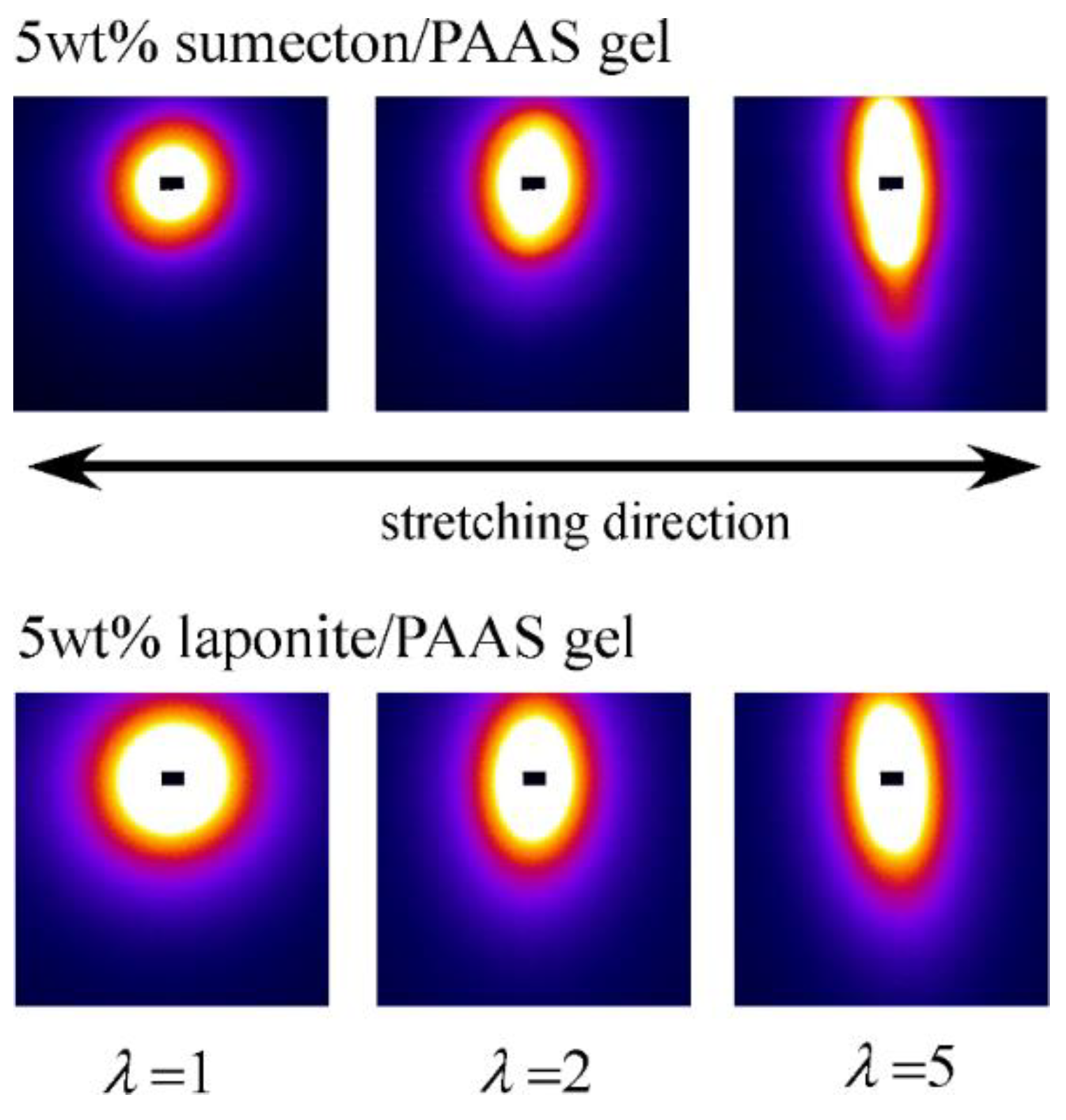 Gels 04 00071 g006 Gels 04 00071 g006