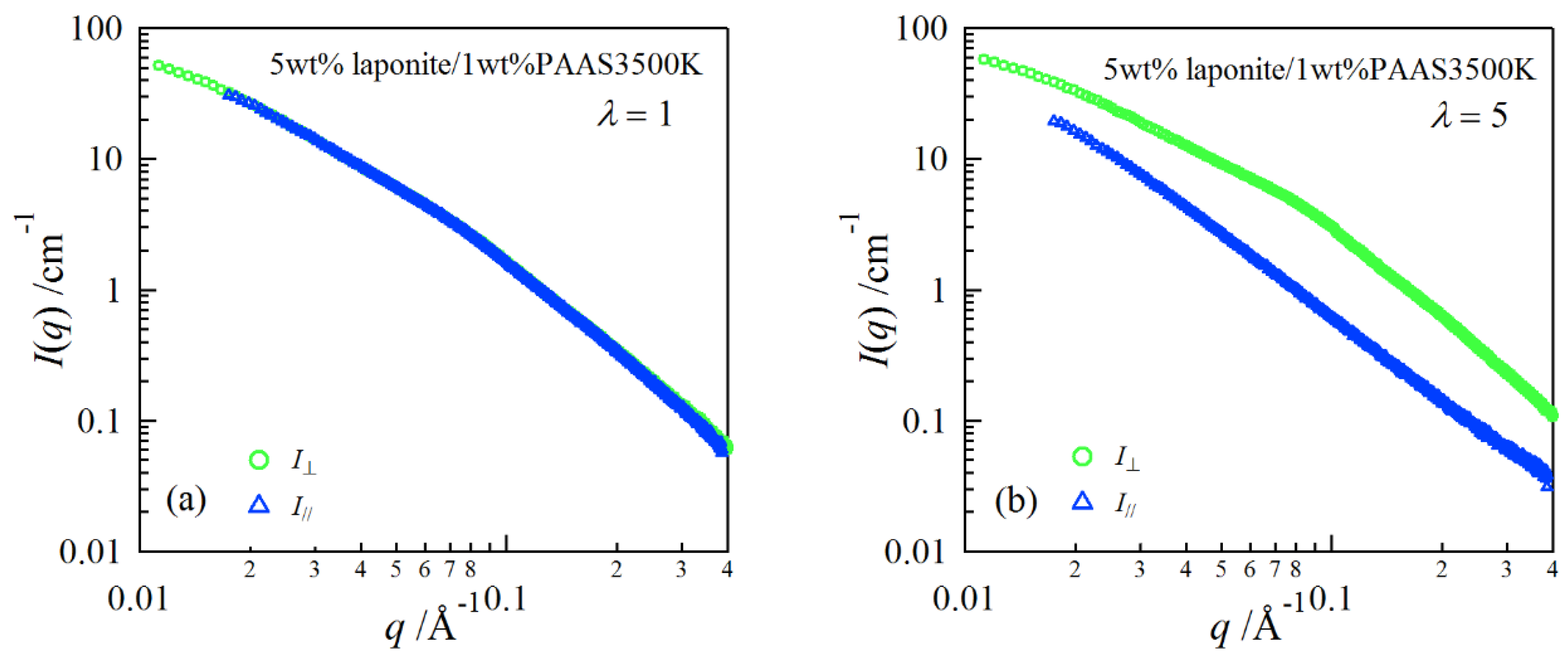 Gels 04 00071 g008 Gels 04 00071 g008