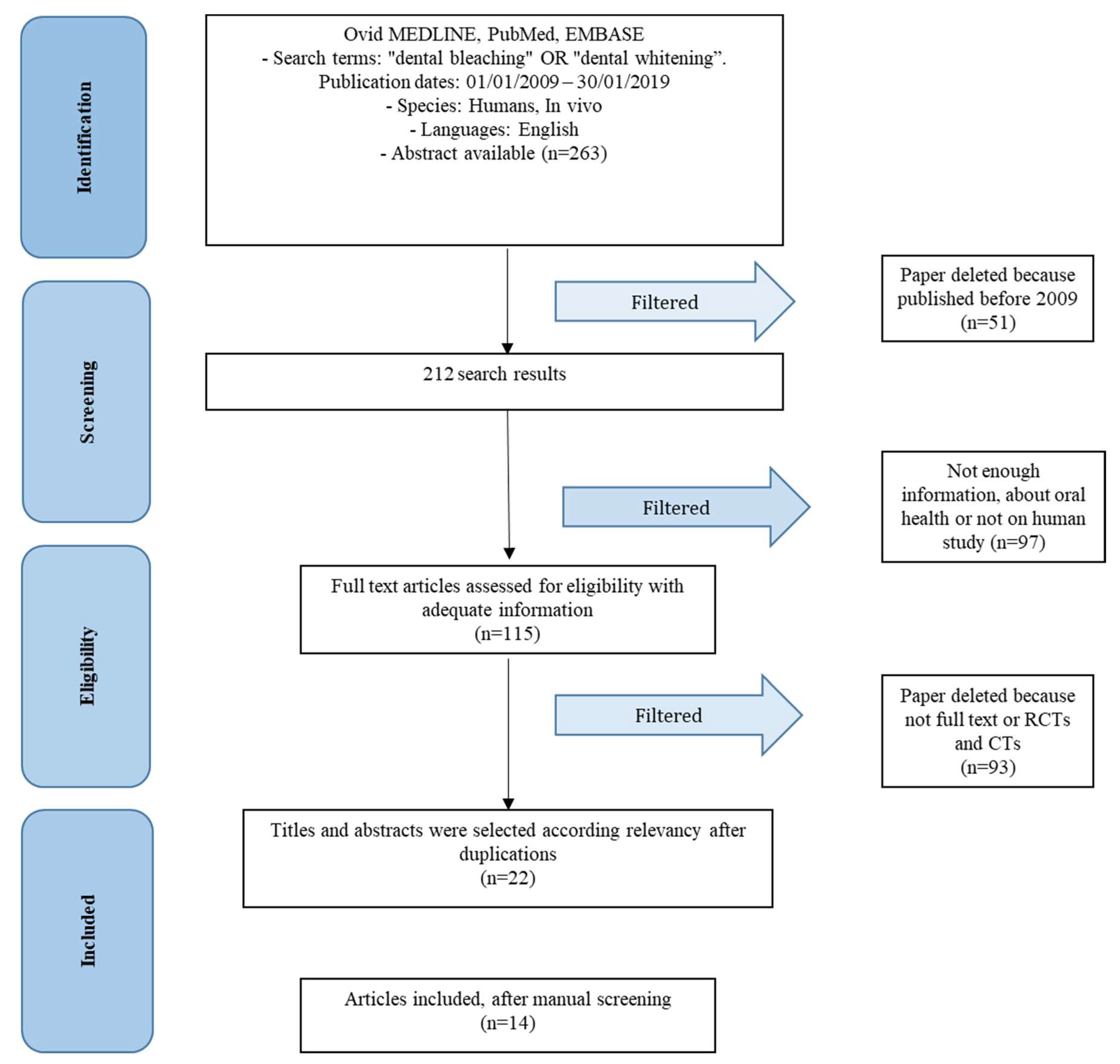 Gels 05 00035 g003 Gels 05 00035 g003