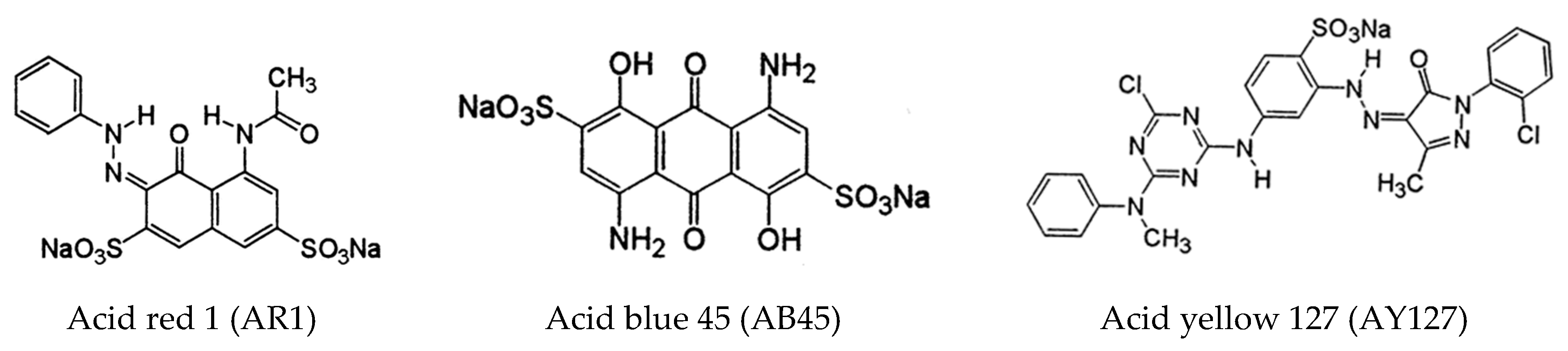 Gels 05 00037 sch001 Gels 05 00037 sch001