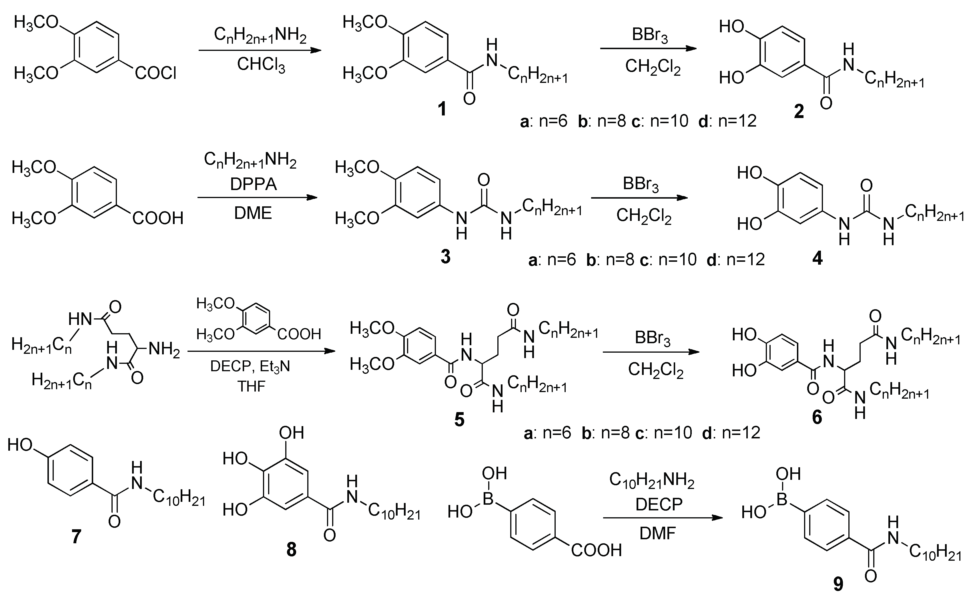 Gels 05 00045 sch001