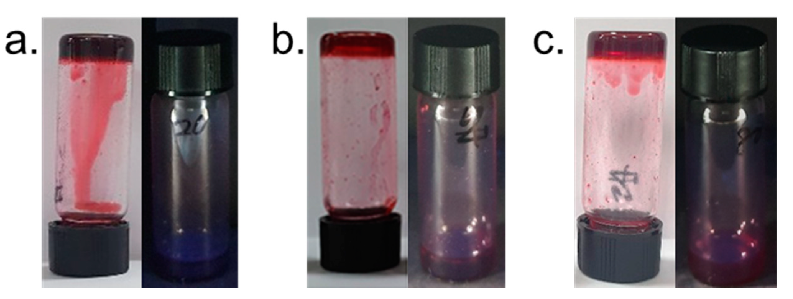 Gels 06 00016 g002 Gels 06 00016 g002