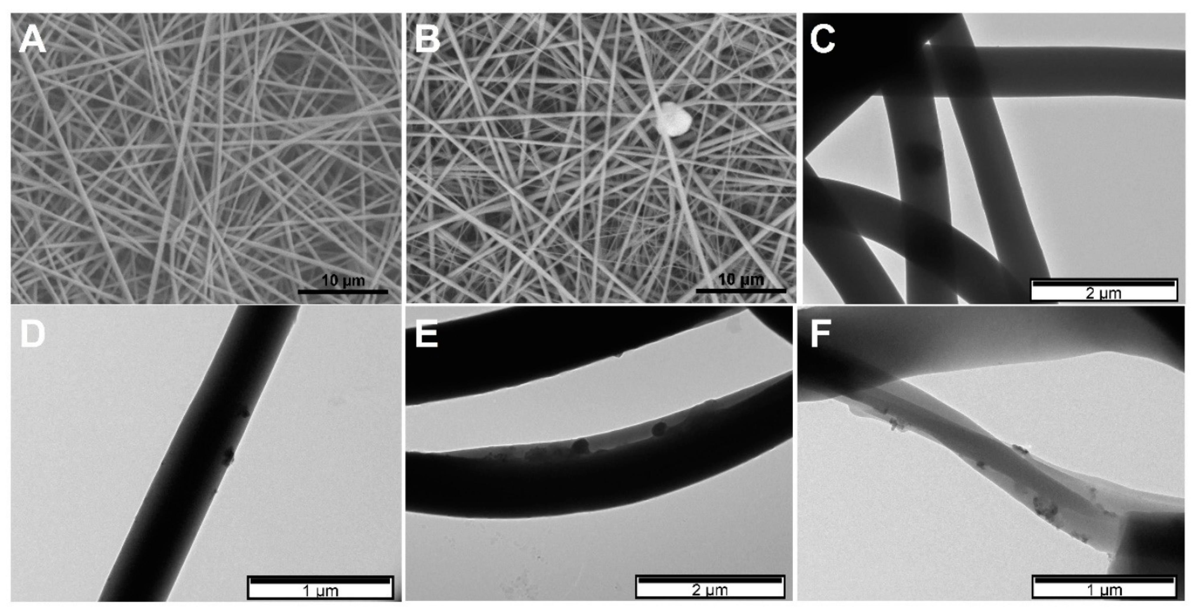 Gels 07 00028 g005