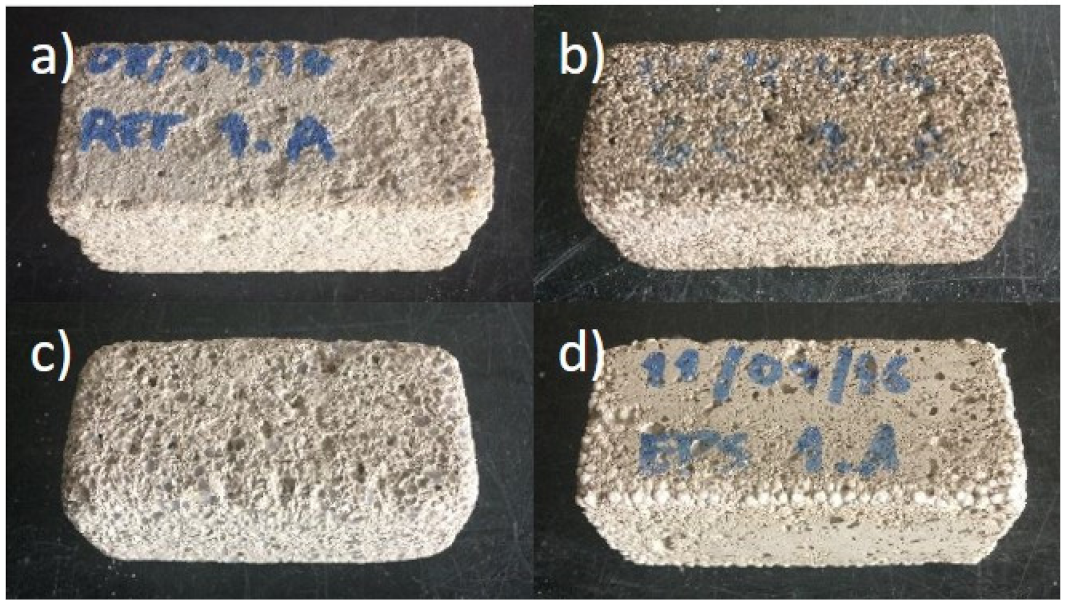 Gels 07 00035 g002 Gels 07 00035 g002