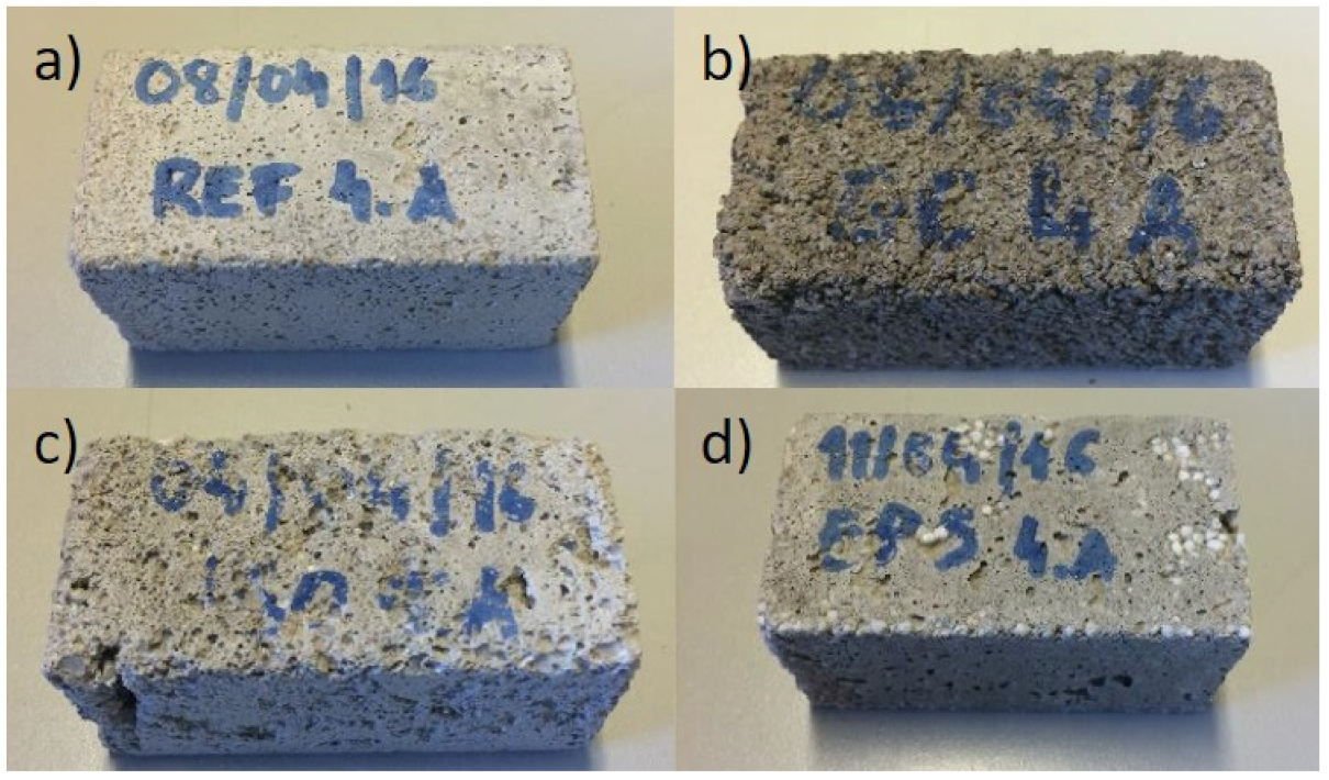 Gels 07 00035 g004 Gels 07 00035 g004