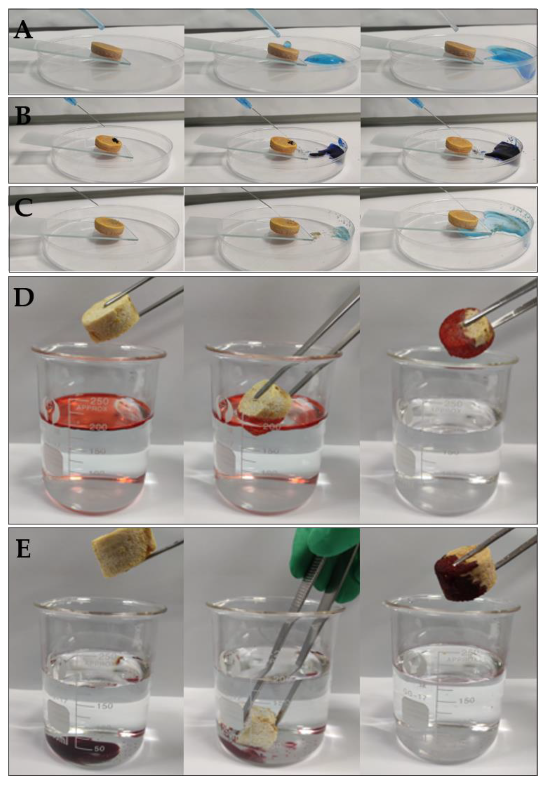 Gels 07 00066 g006 Gels 07 00066 g006