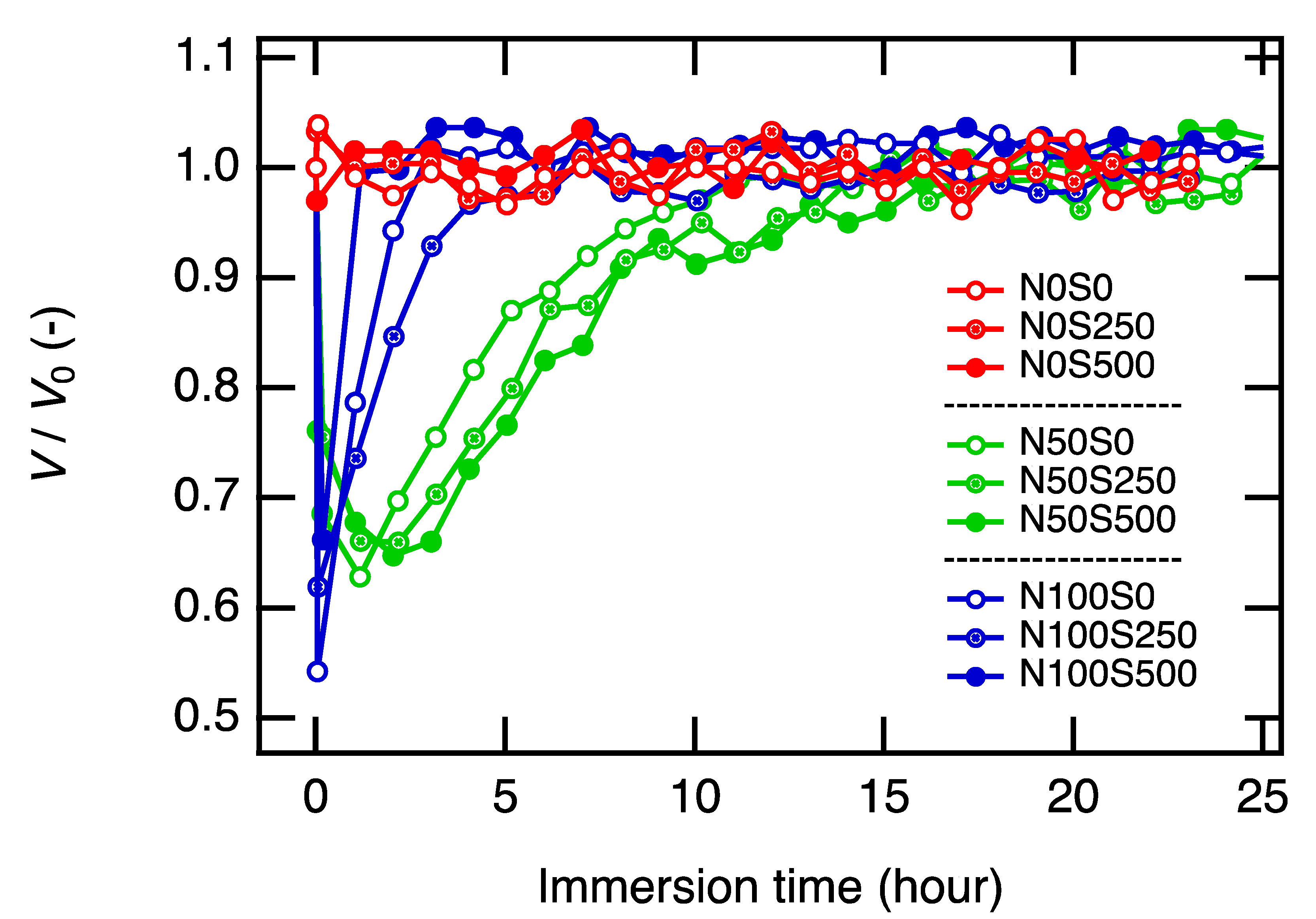 Gels 07 00069 g002 Gels 07 00069 g002